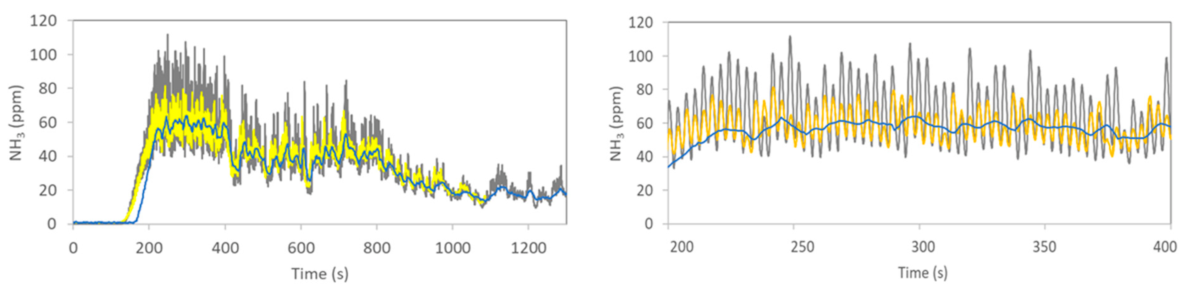 Applsci 11 10055 g008