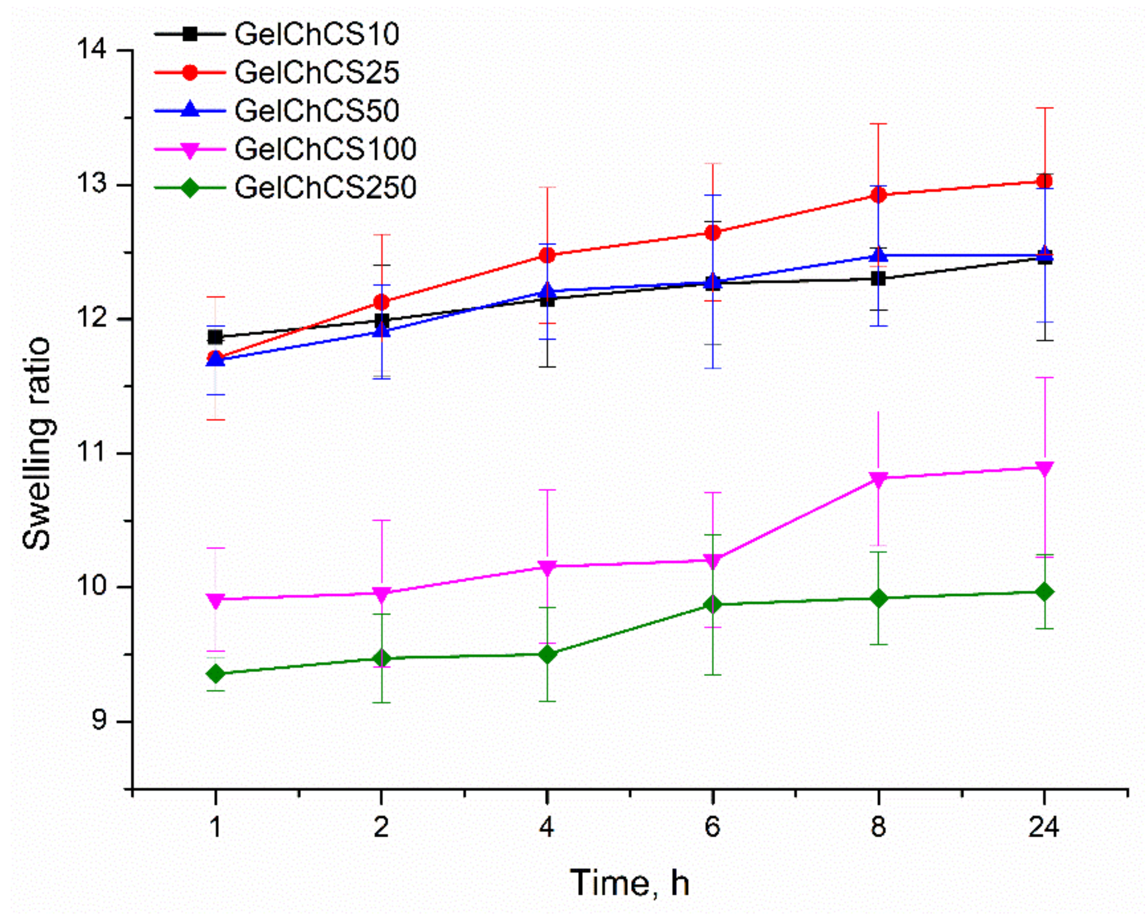 Applsci 11 10056 g003