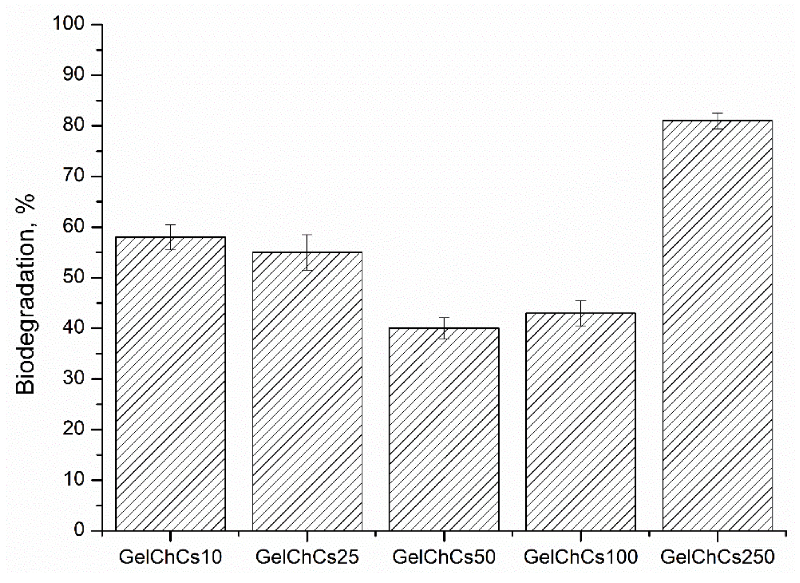 Applsci 11 10056 g004