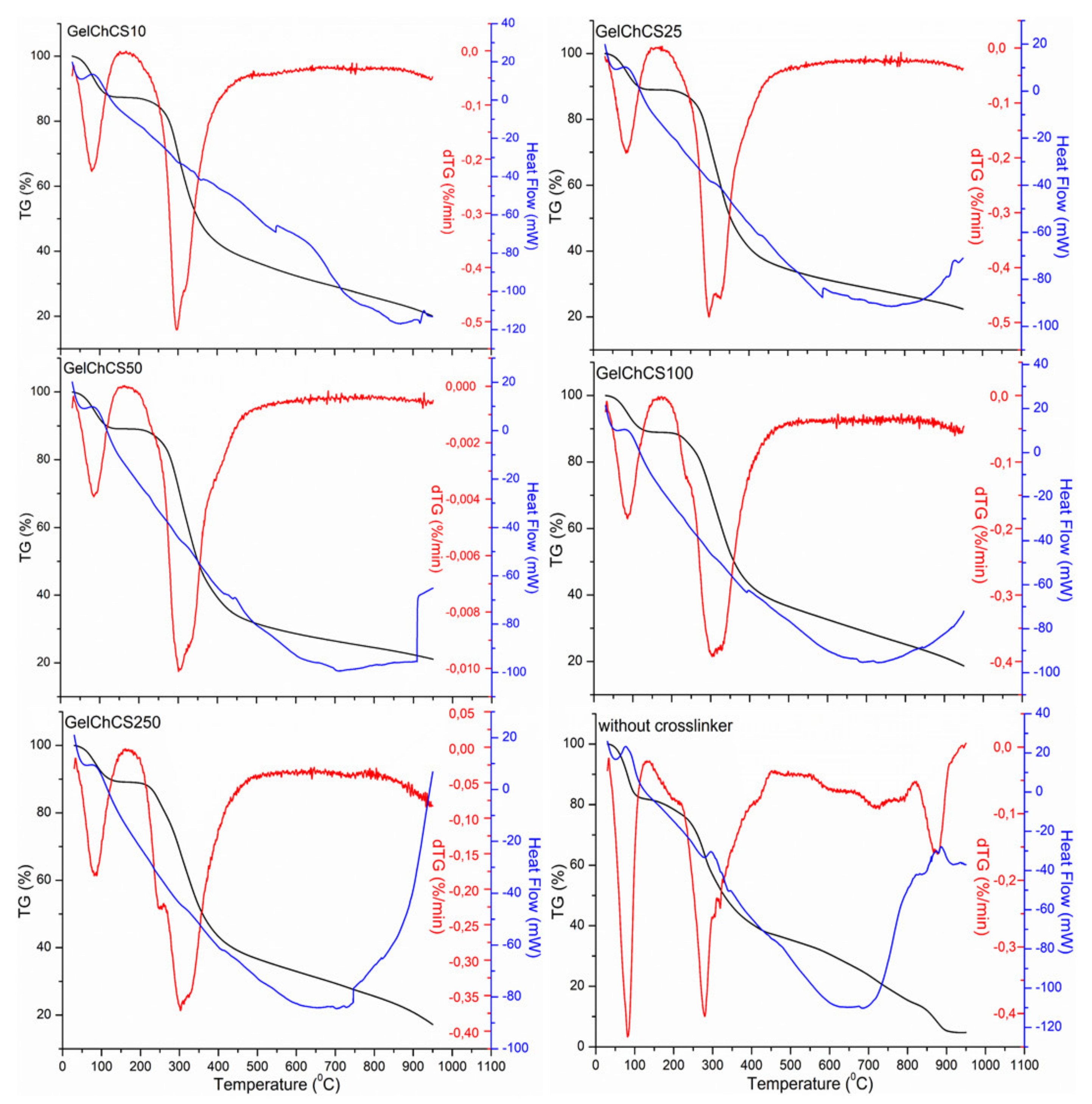 Applsci 11 10056 g005
