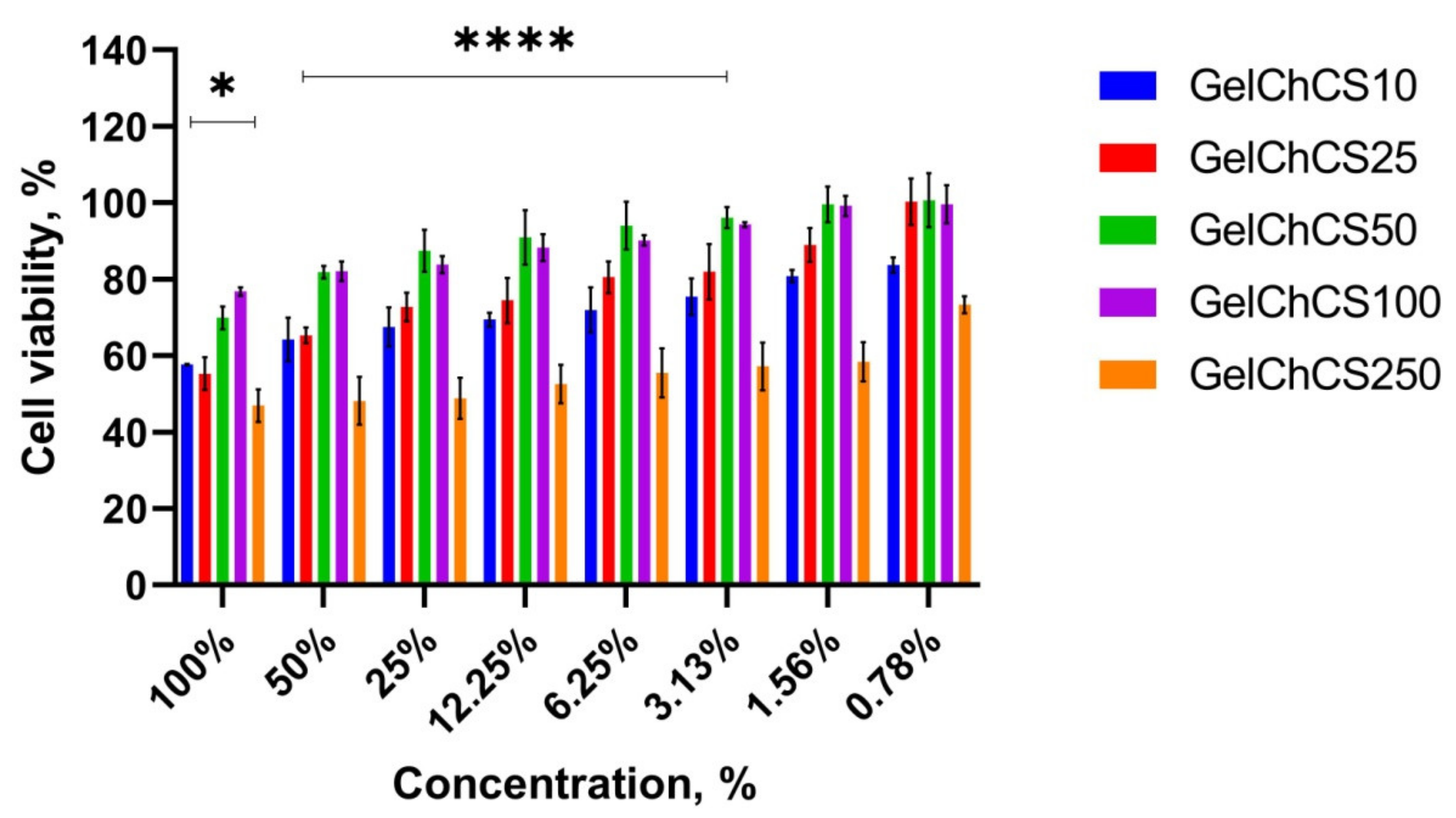 Applsci 11 10056 g006