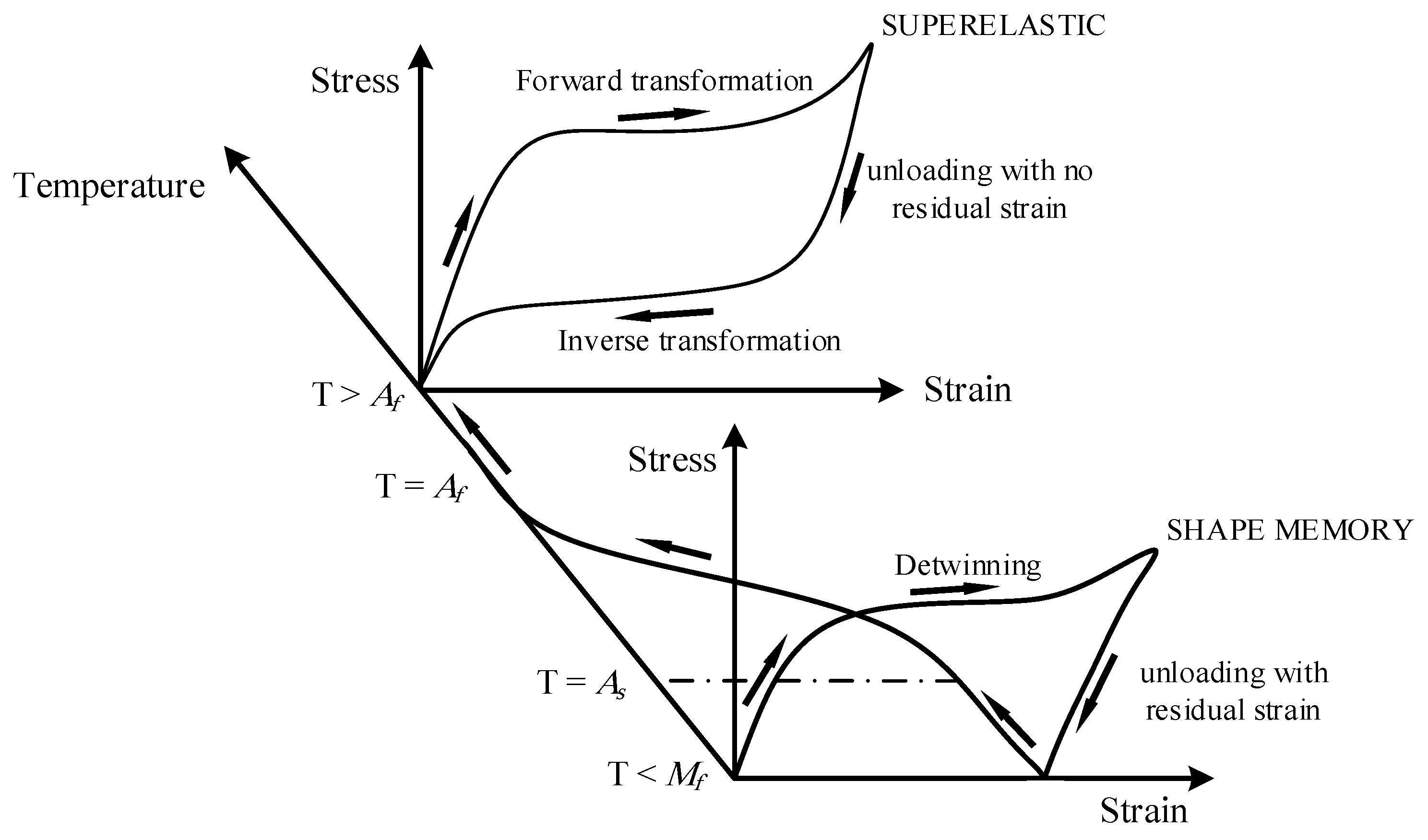 Applsci 11 10057 g001