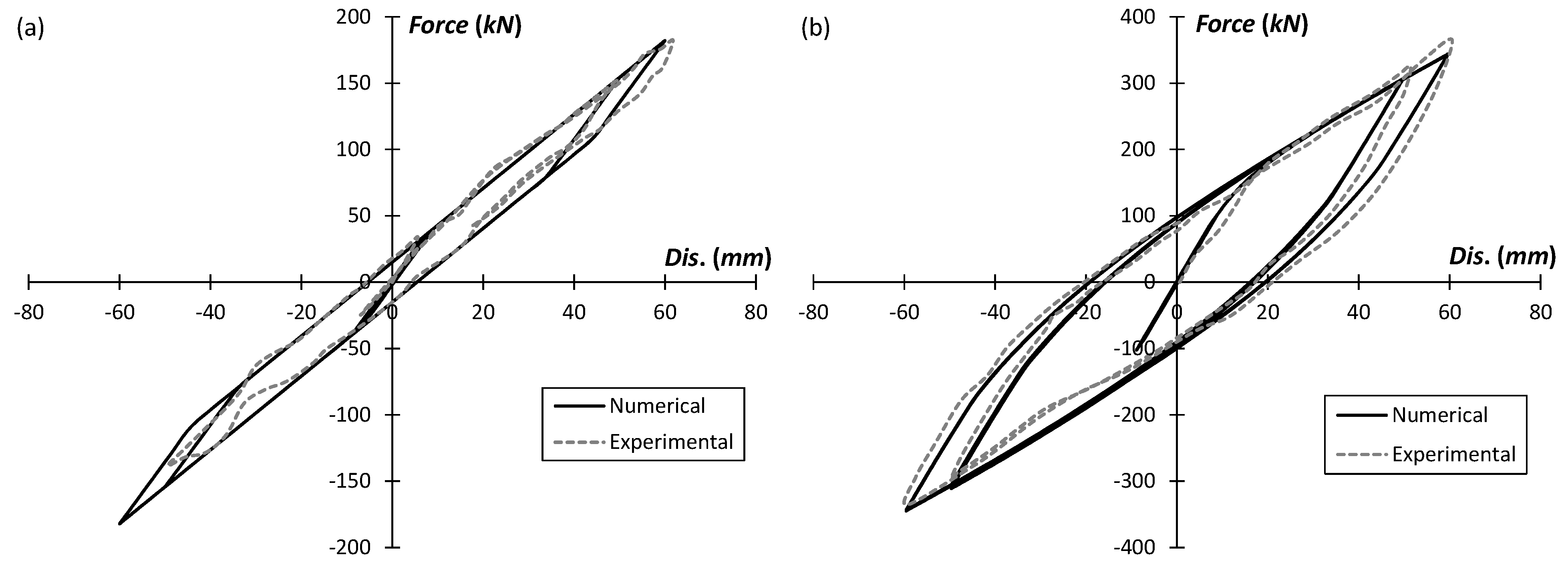Applsci 11 10057 g009