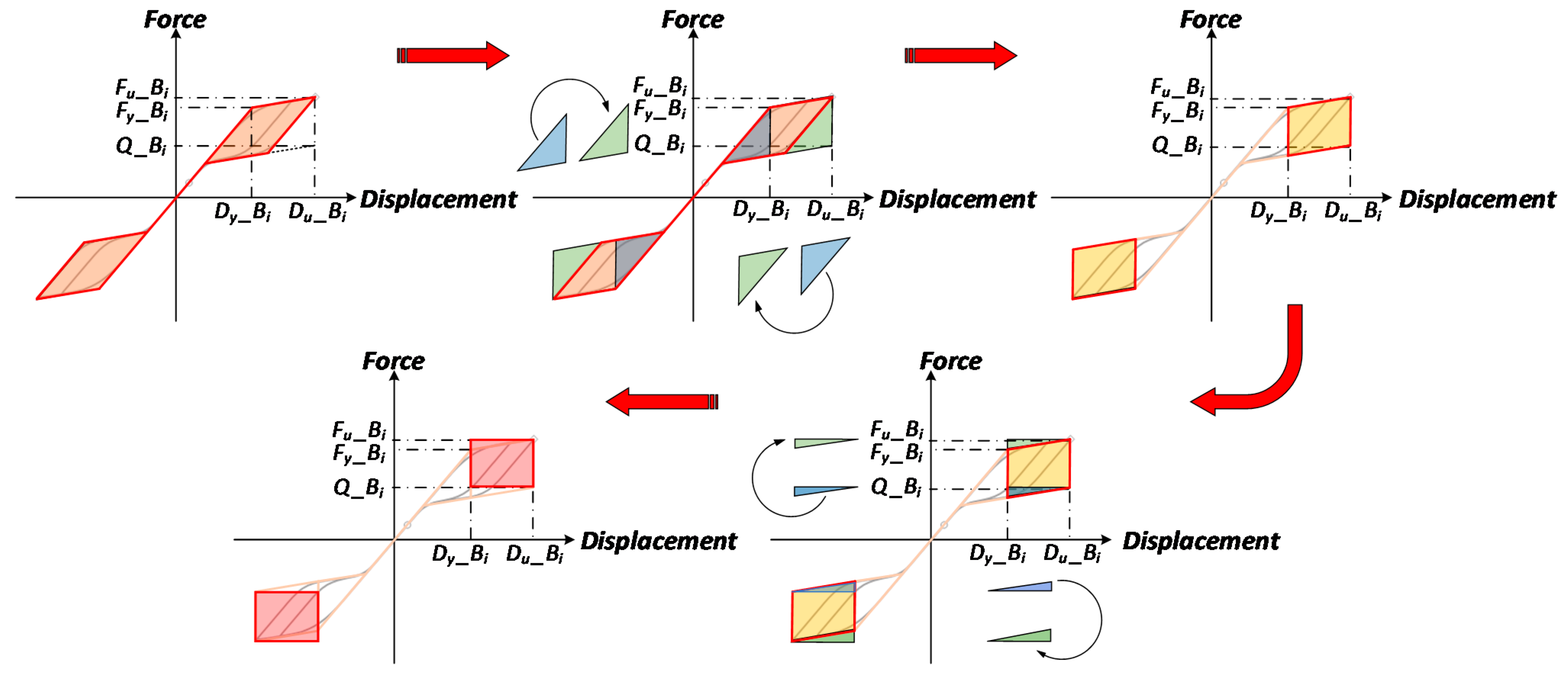 Applsci 11 10057 g014