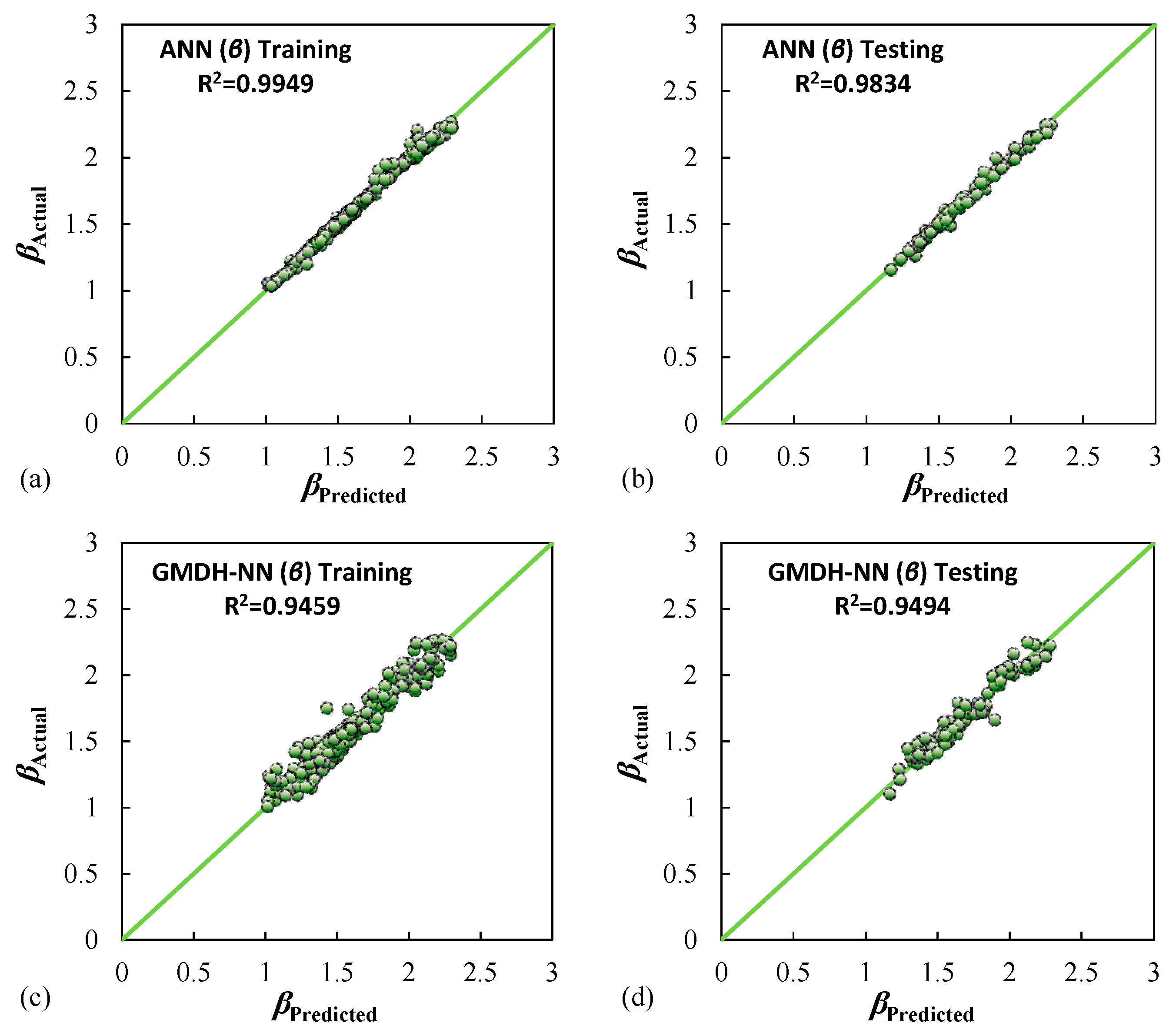 Applsci 11 10057 g017
