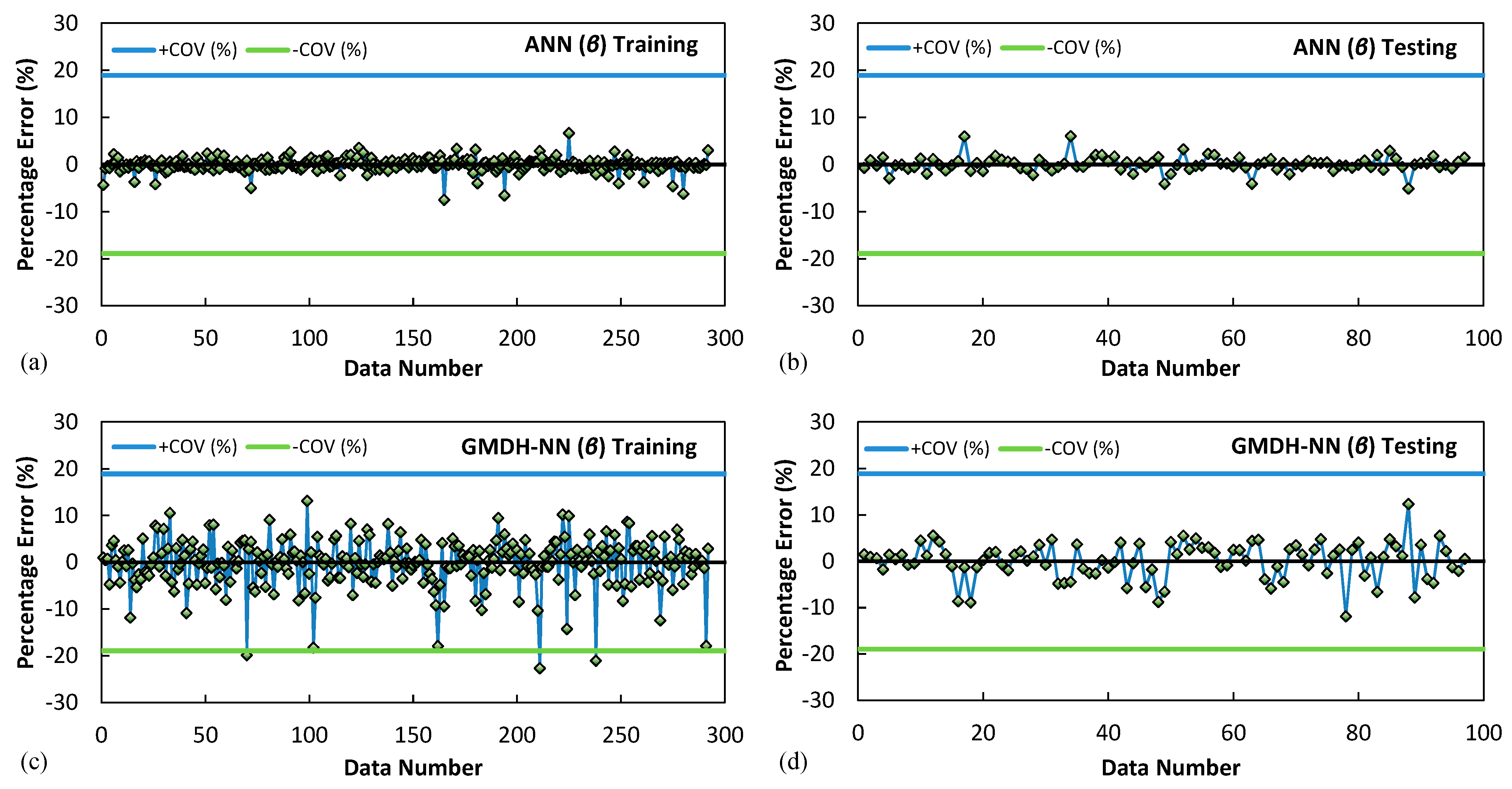 Applsci 11 10057 g019