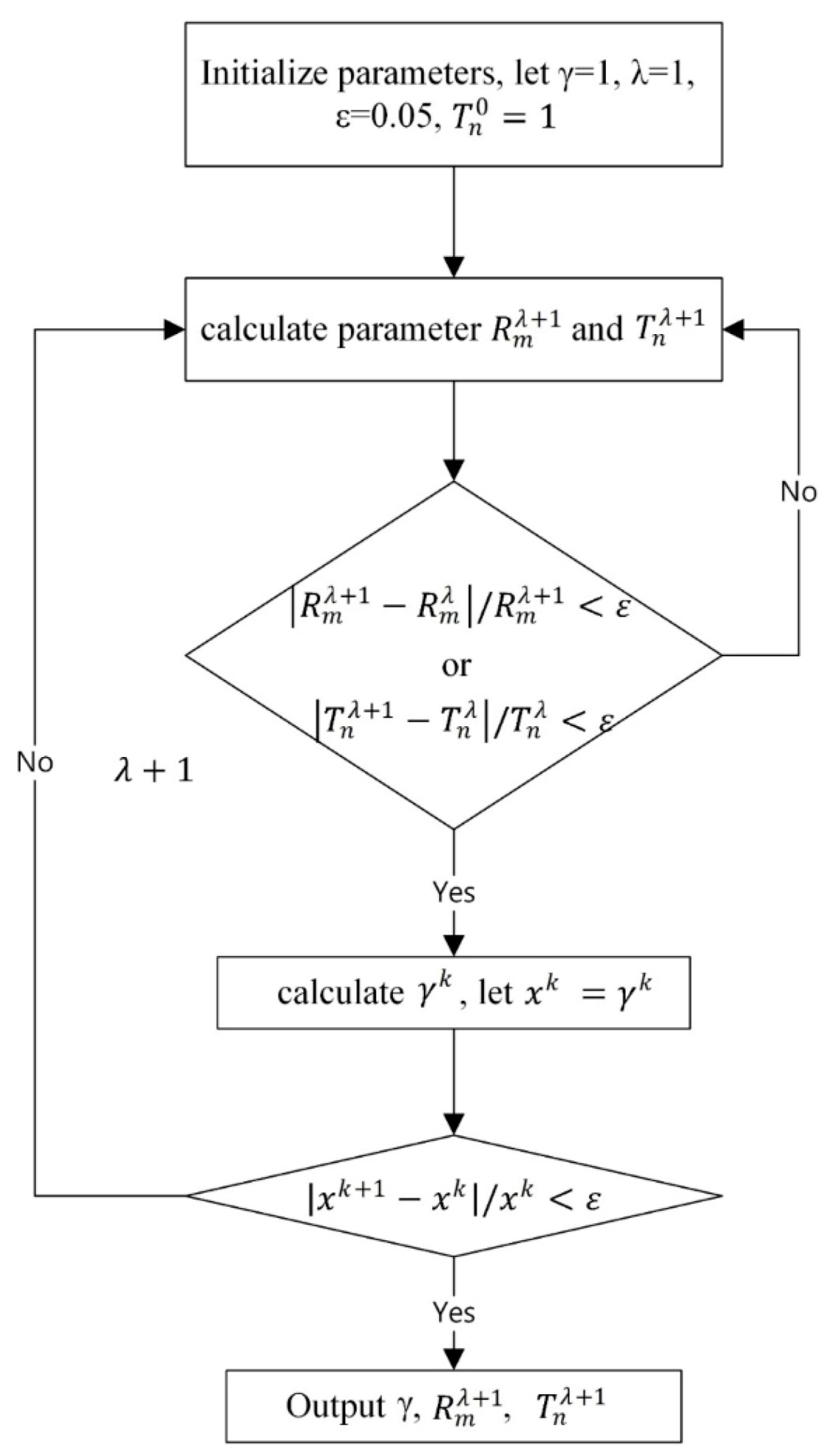 Applsci 11 10058 g004