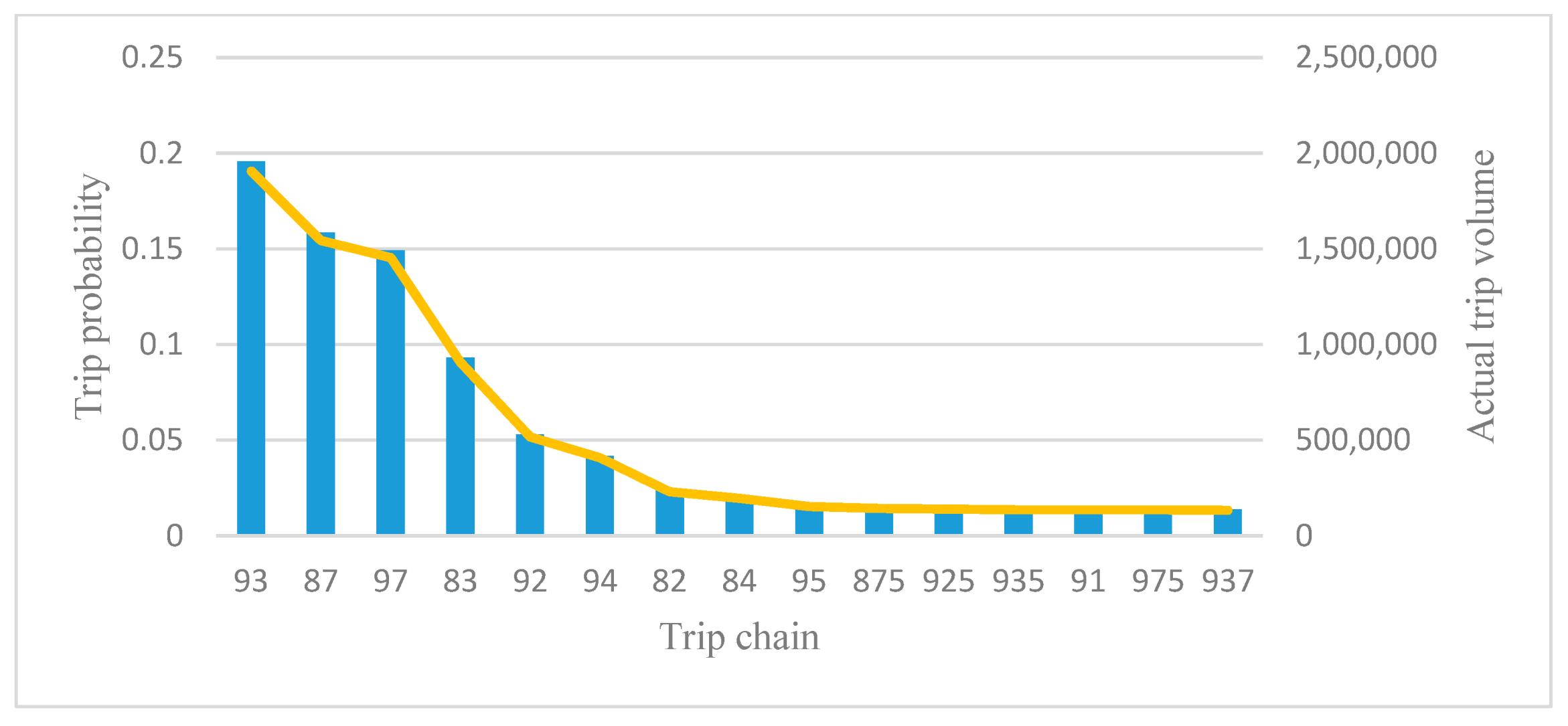Applsci 11 10058 g007