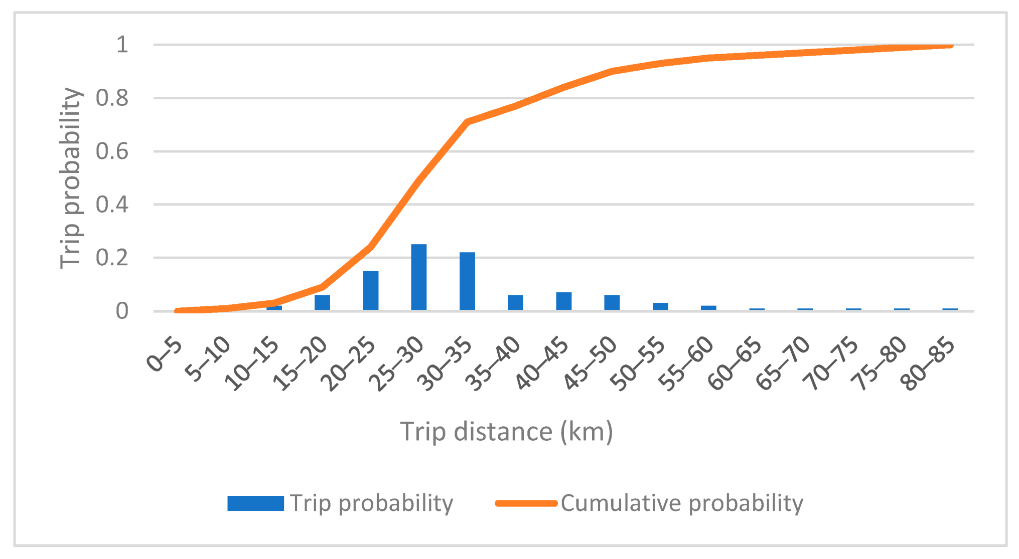 Applsci 11 10058 g008