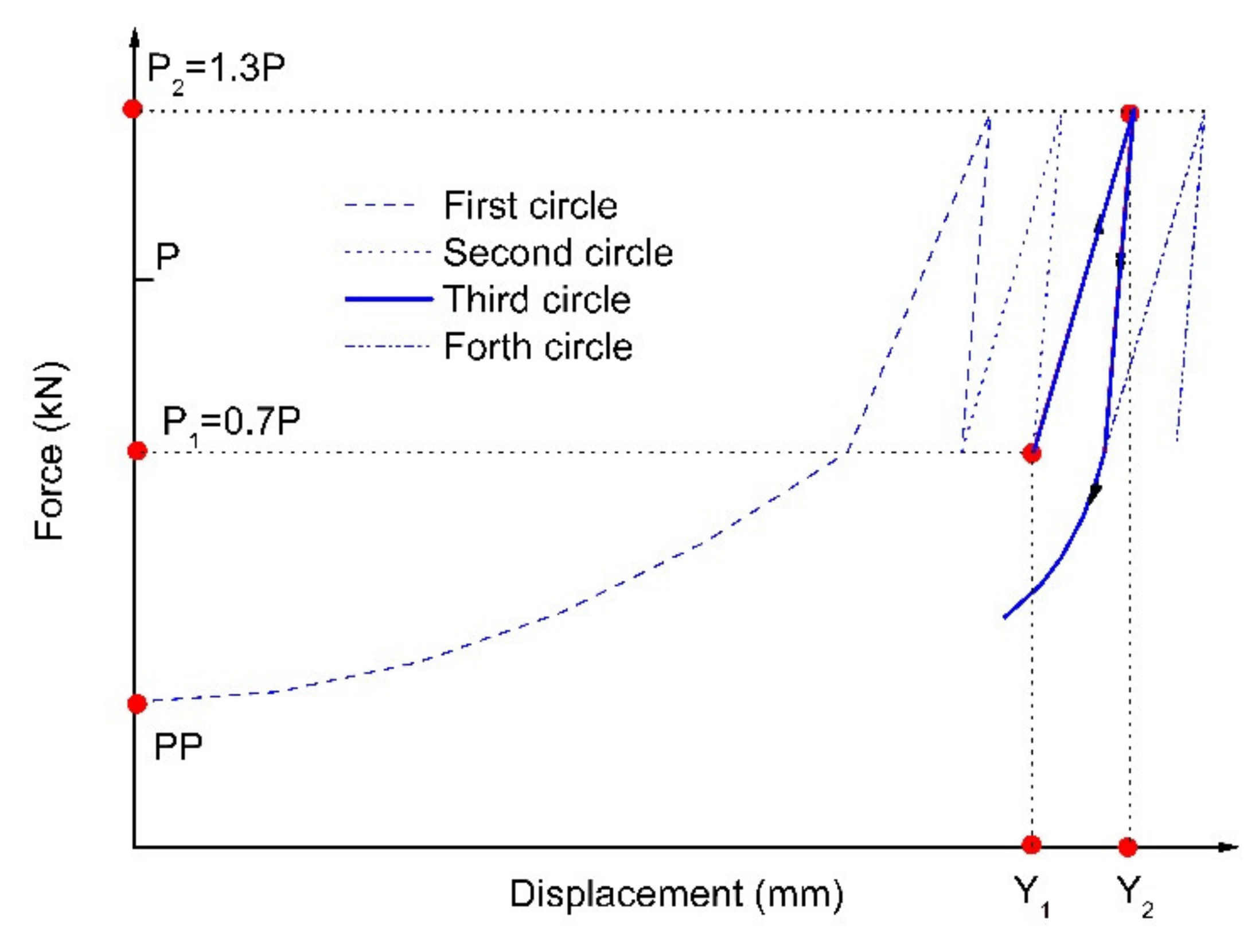 Applsci 11 10059 g003