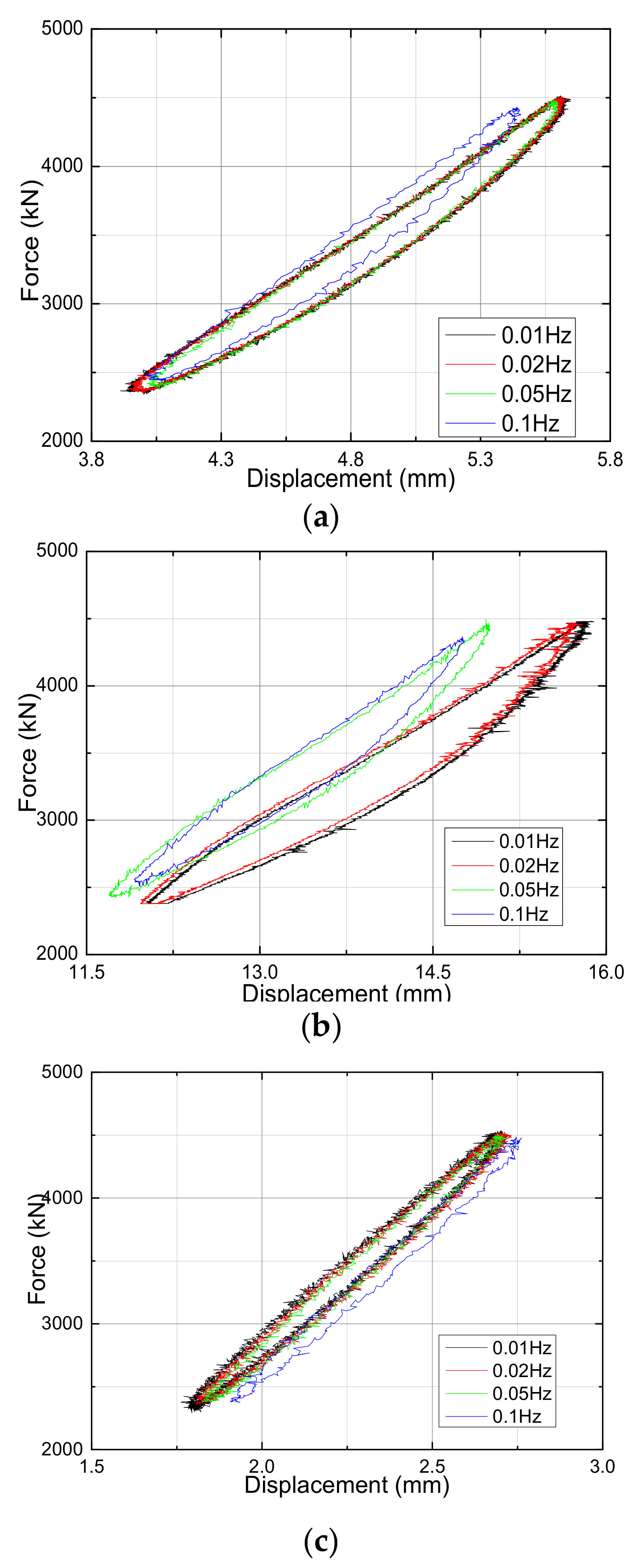 Applsci 11 10059 g005