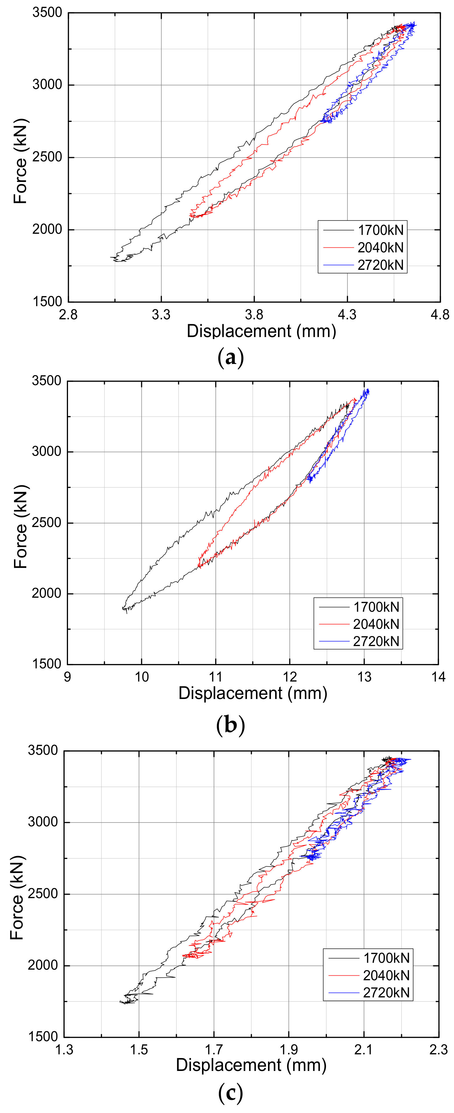 Applsci 11 10059 g007