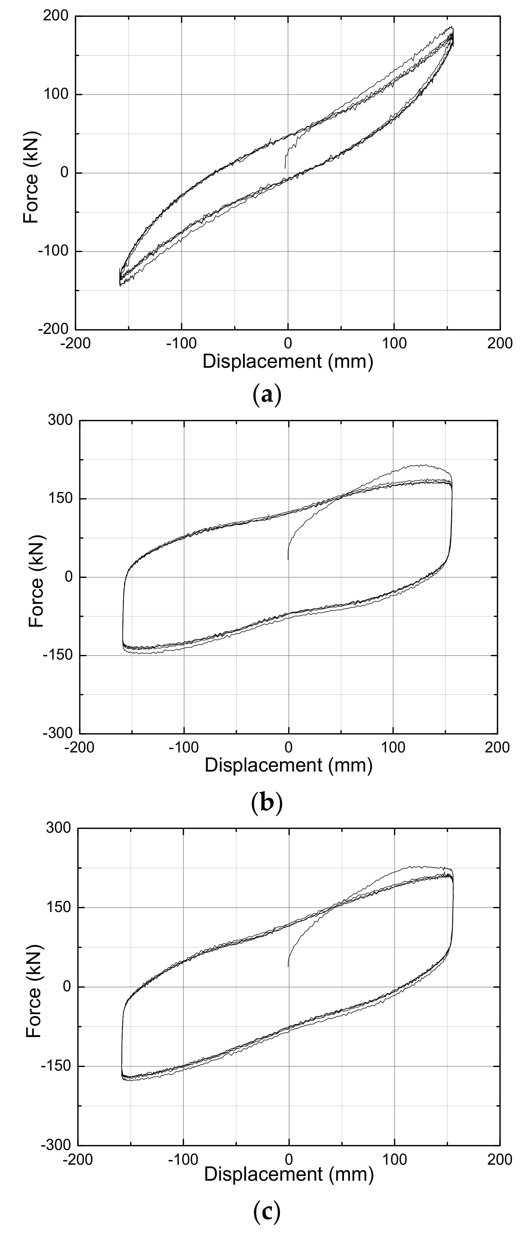Applsci 11 10059 g011