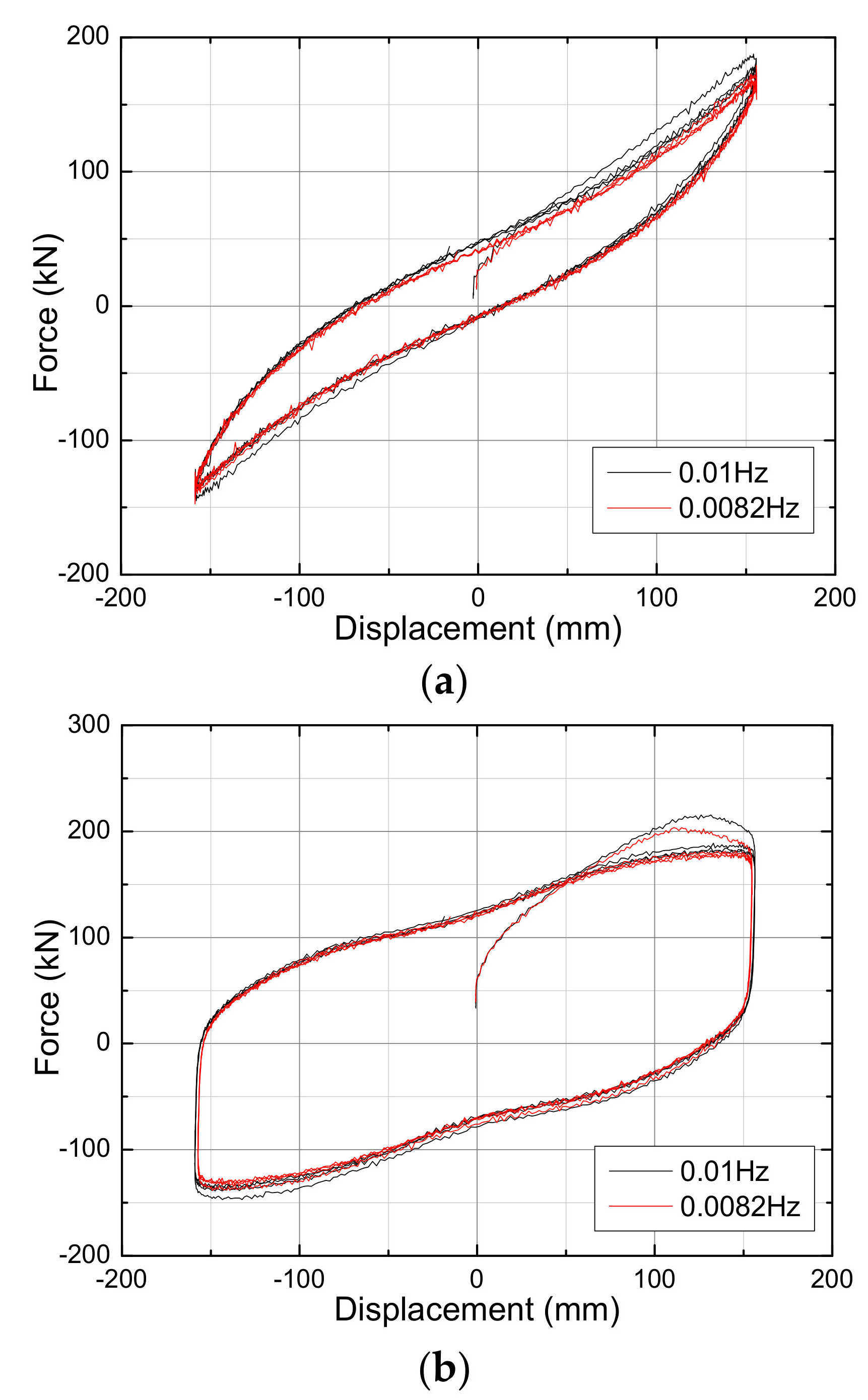 Applsci 11 10059 g014a