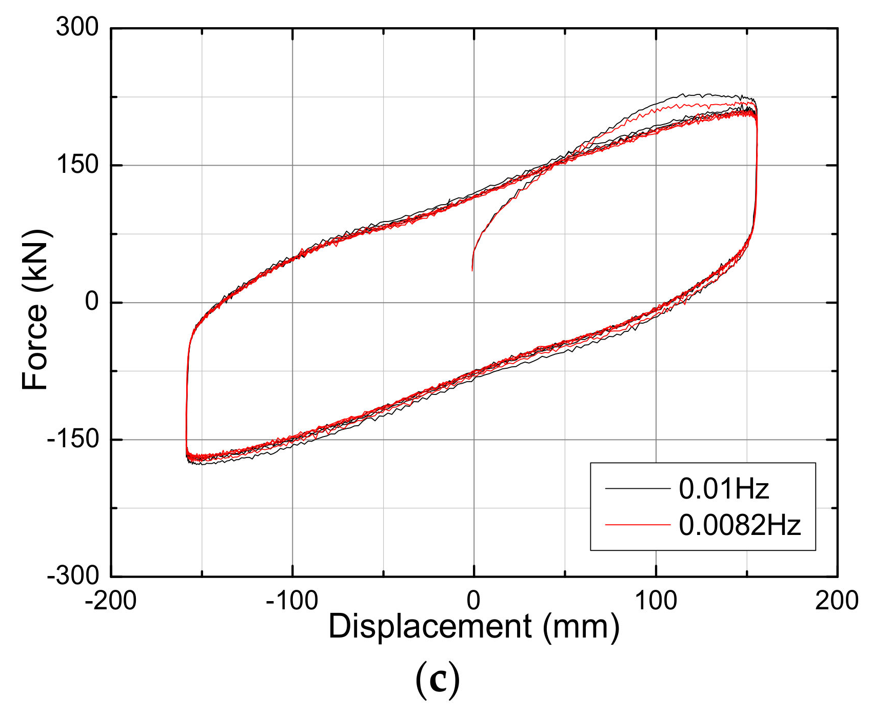 Applsci 11 10059 g014b