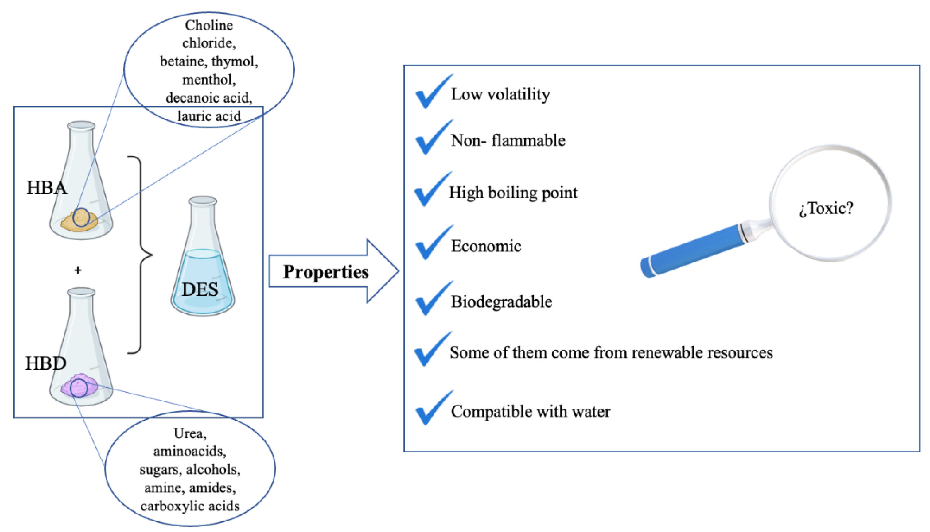 Applsci 11 10061 g002