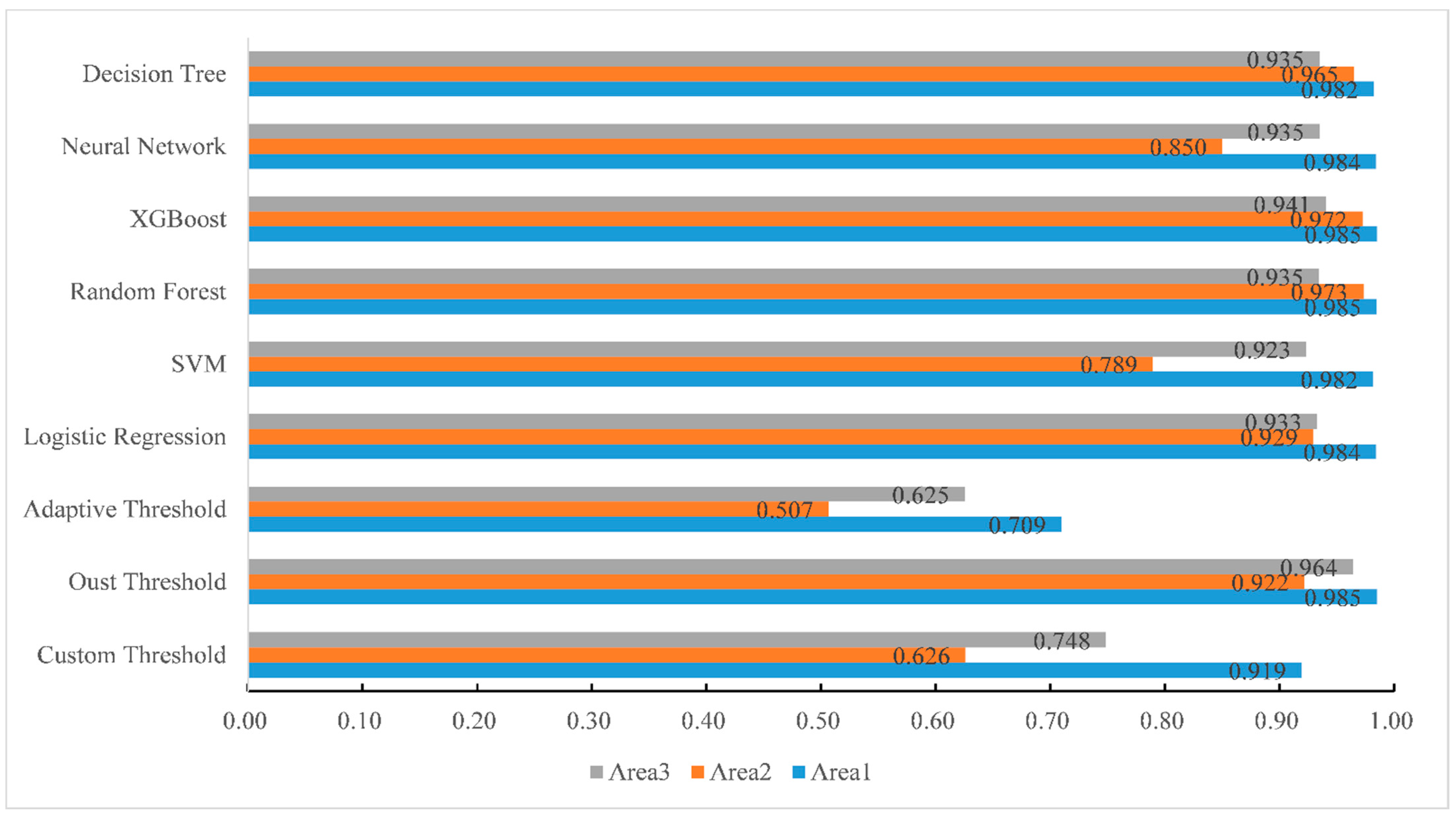 Applsci 11 10062 g003