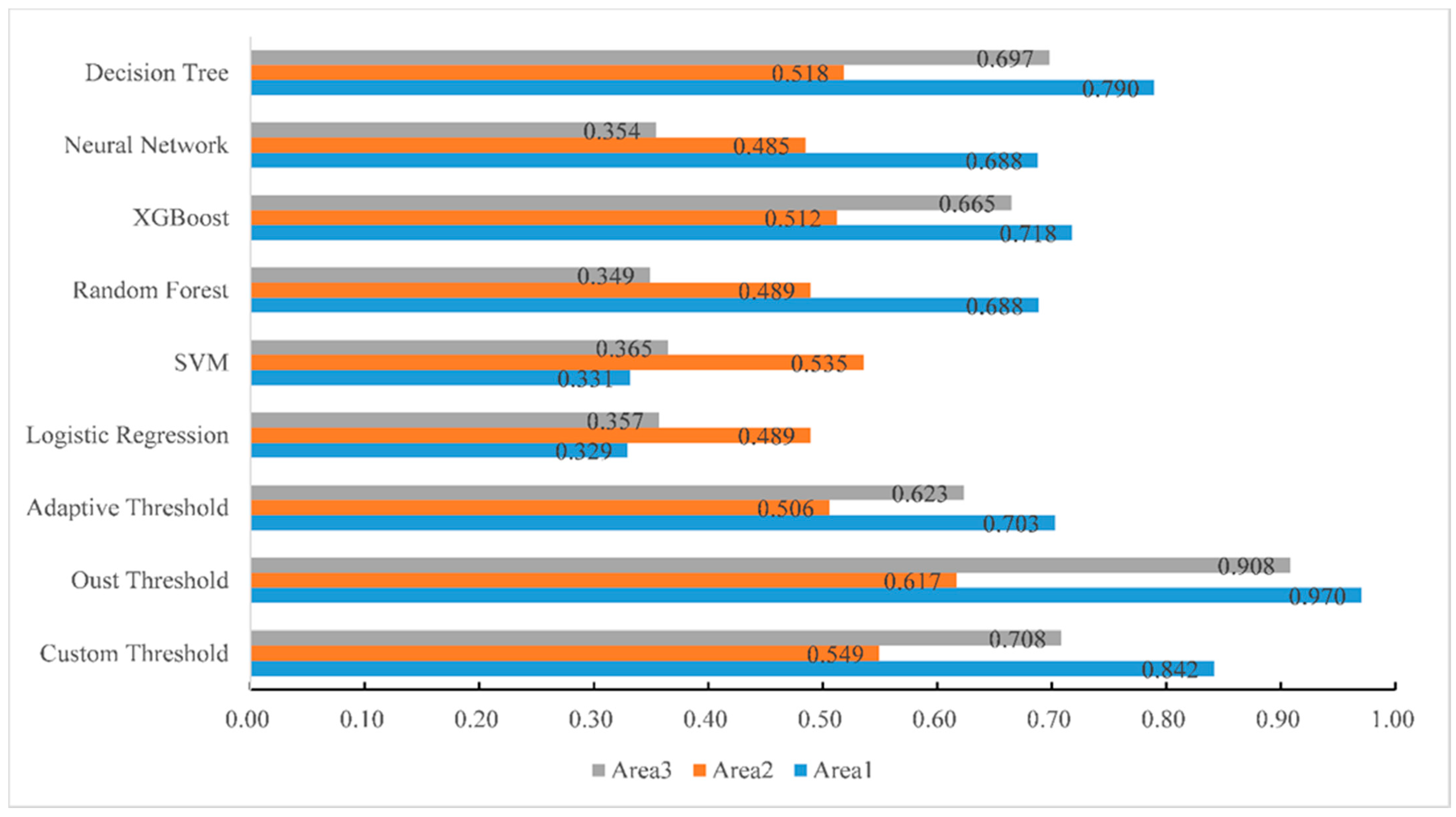 Applsci 11 10062 g004