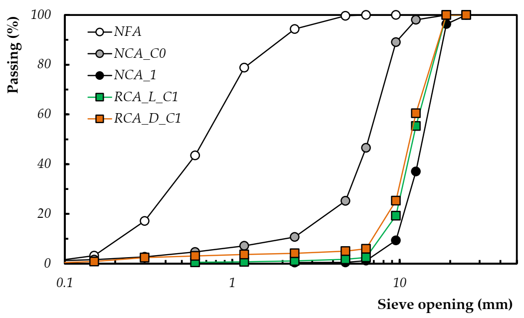 Applsci 11 10063 g001