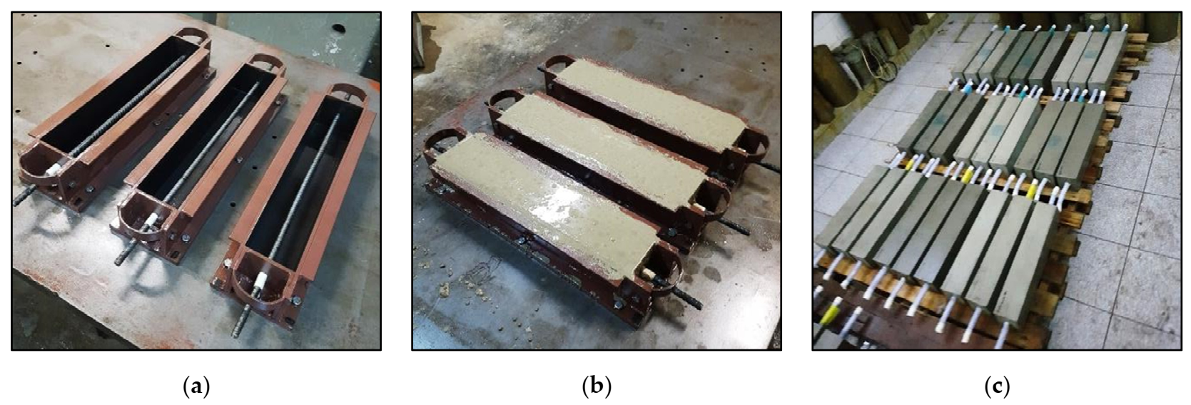 Applsci 11 10063 g002