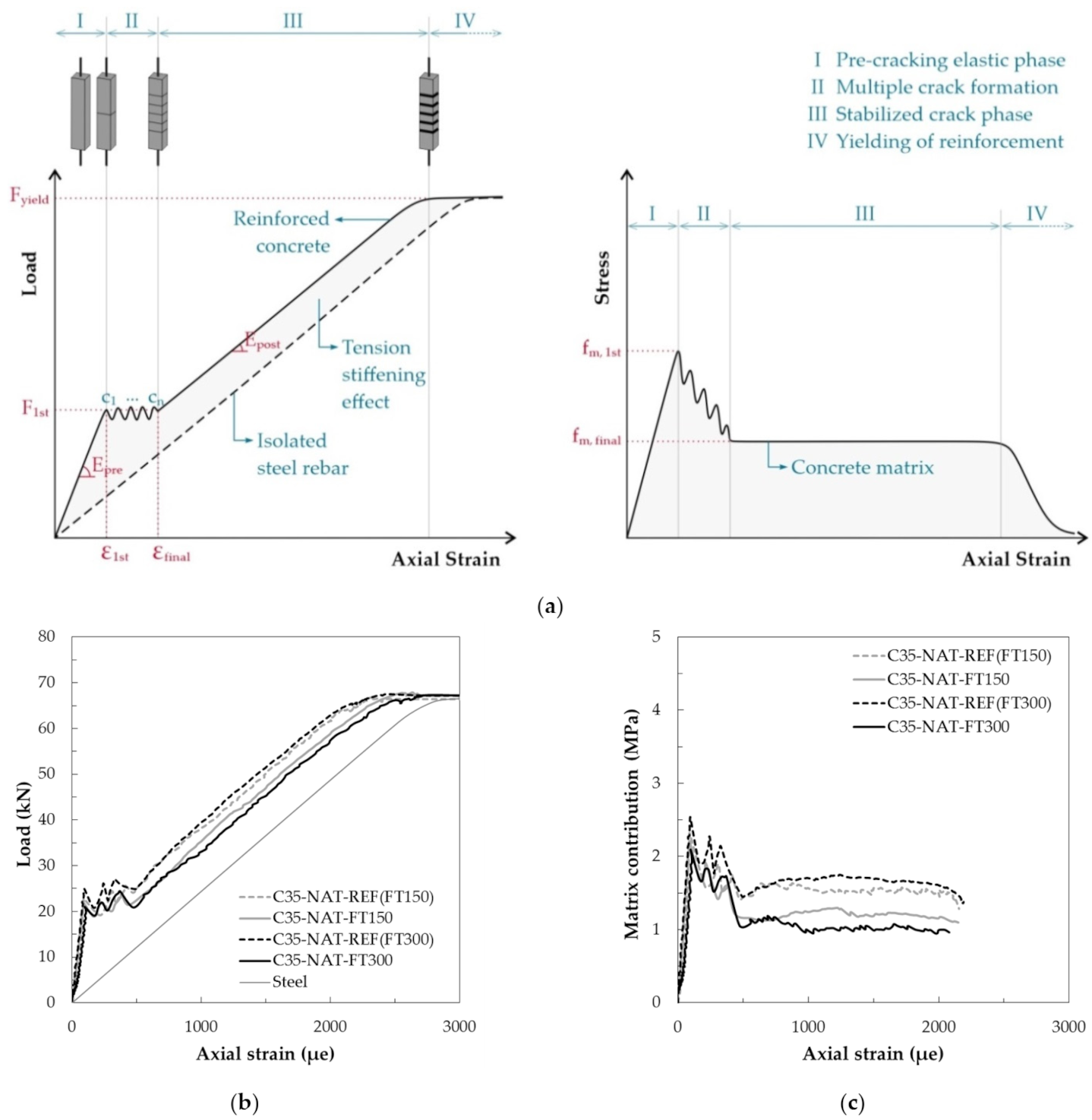 Applsci 11 10063 g004