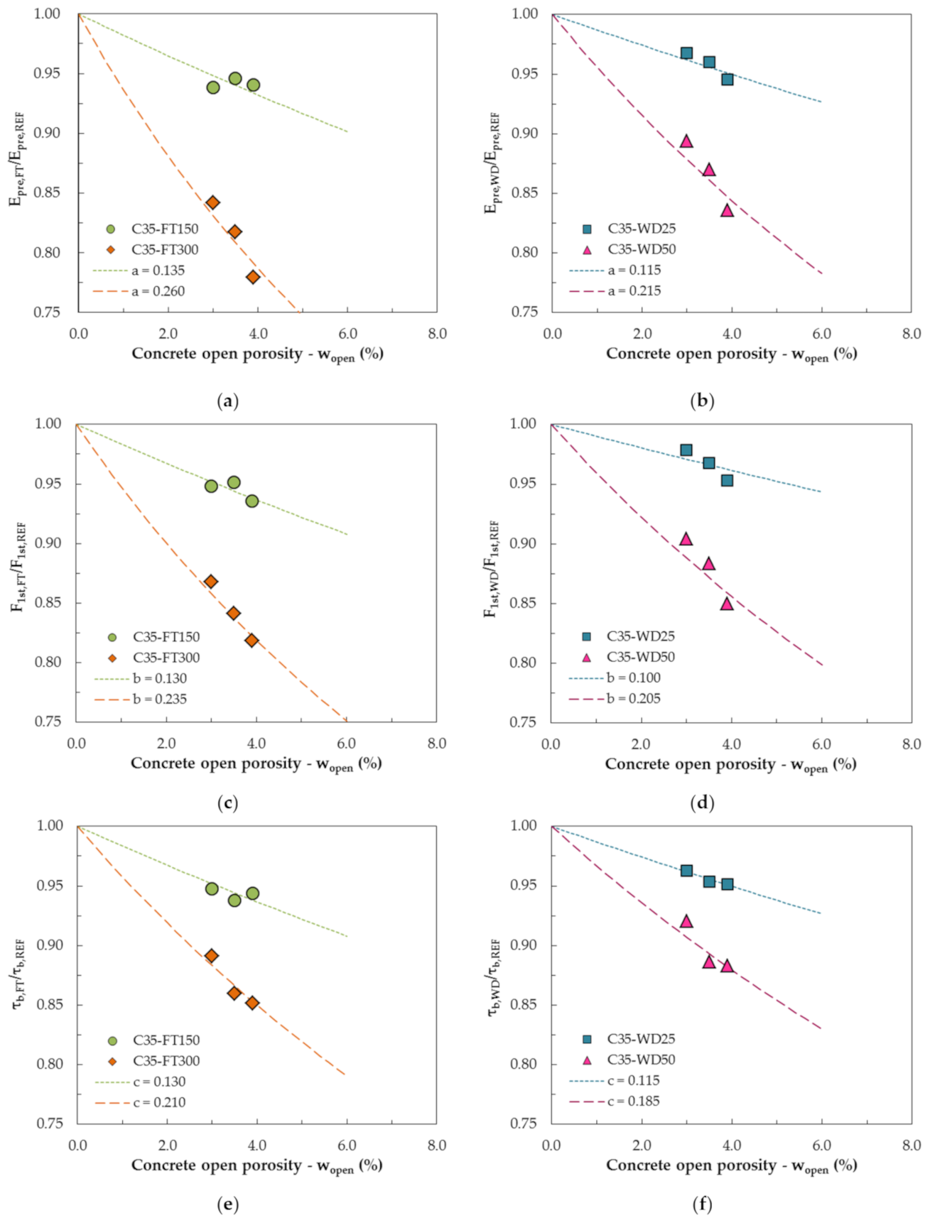 Applsci 11 10063 g006