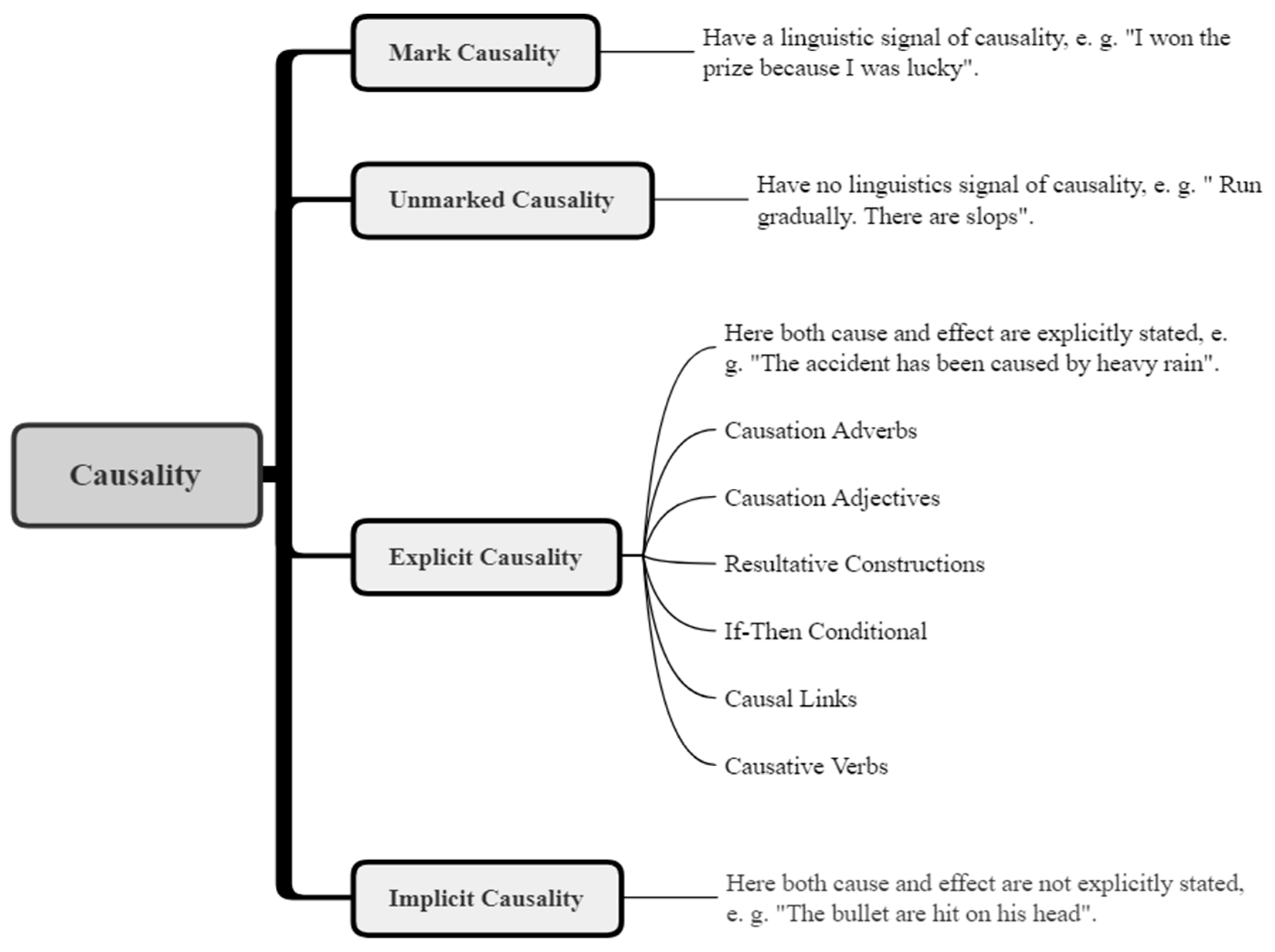 Applsci 11 10064 g001