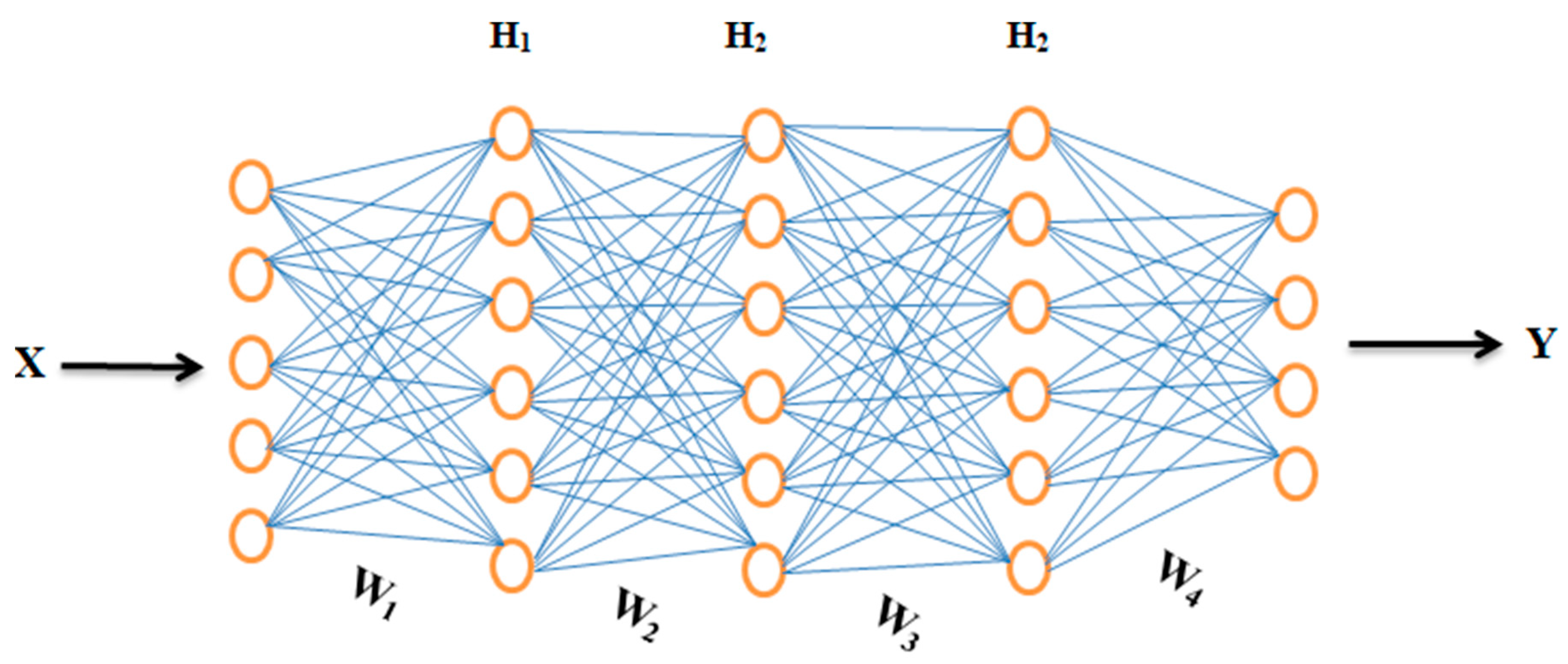 Applsci 11 10064 g005