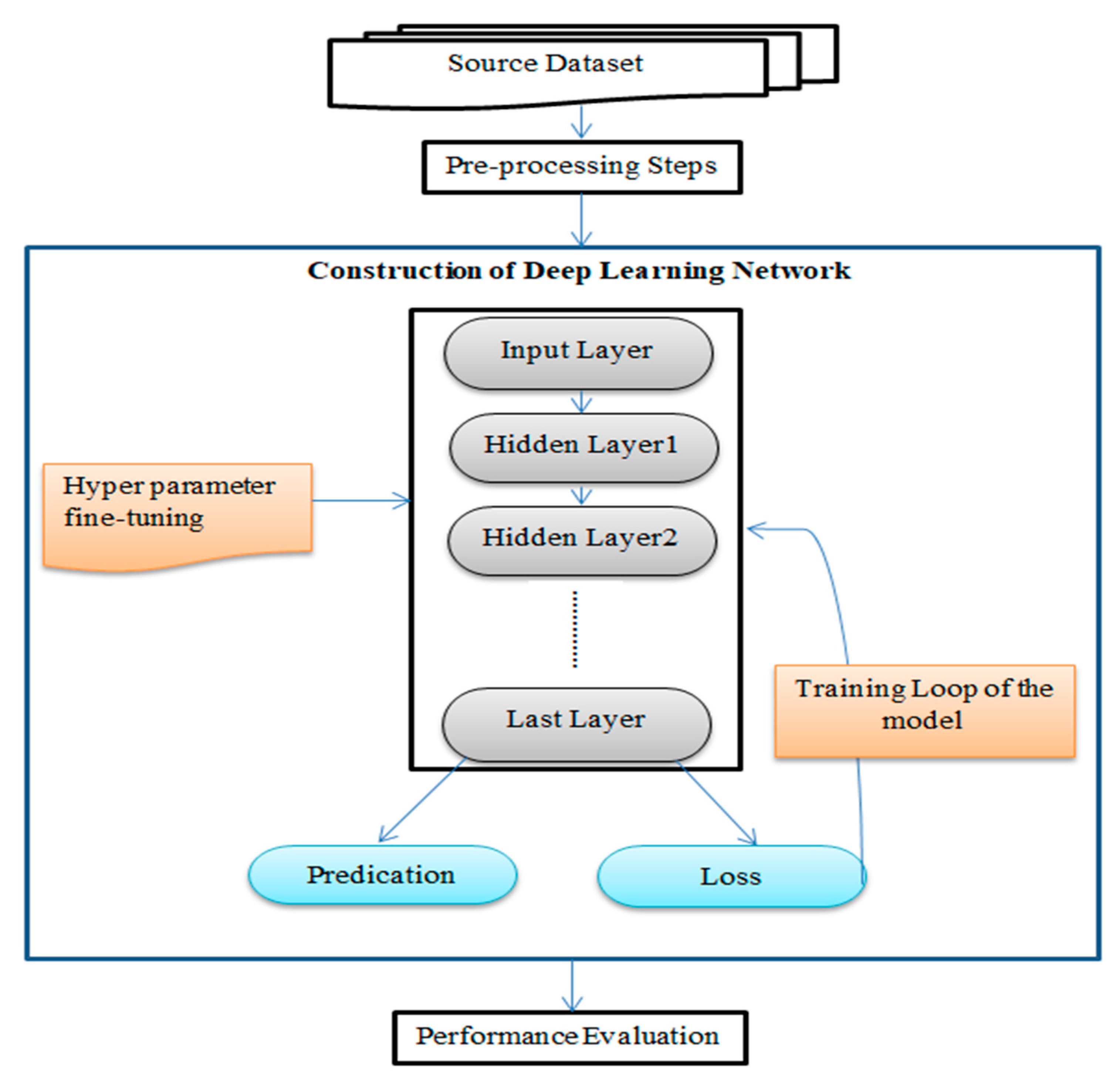 Applsci 11 10064 g006