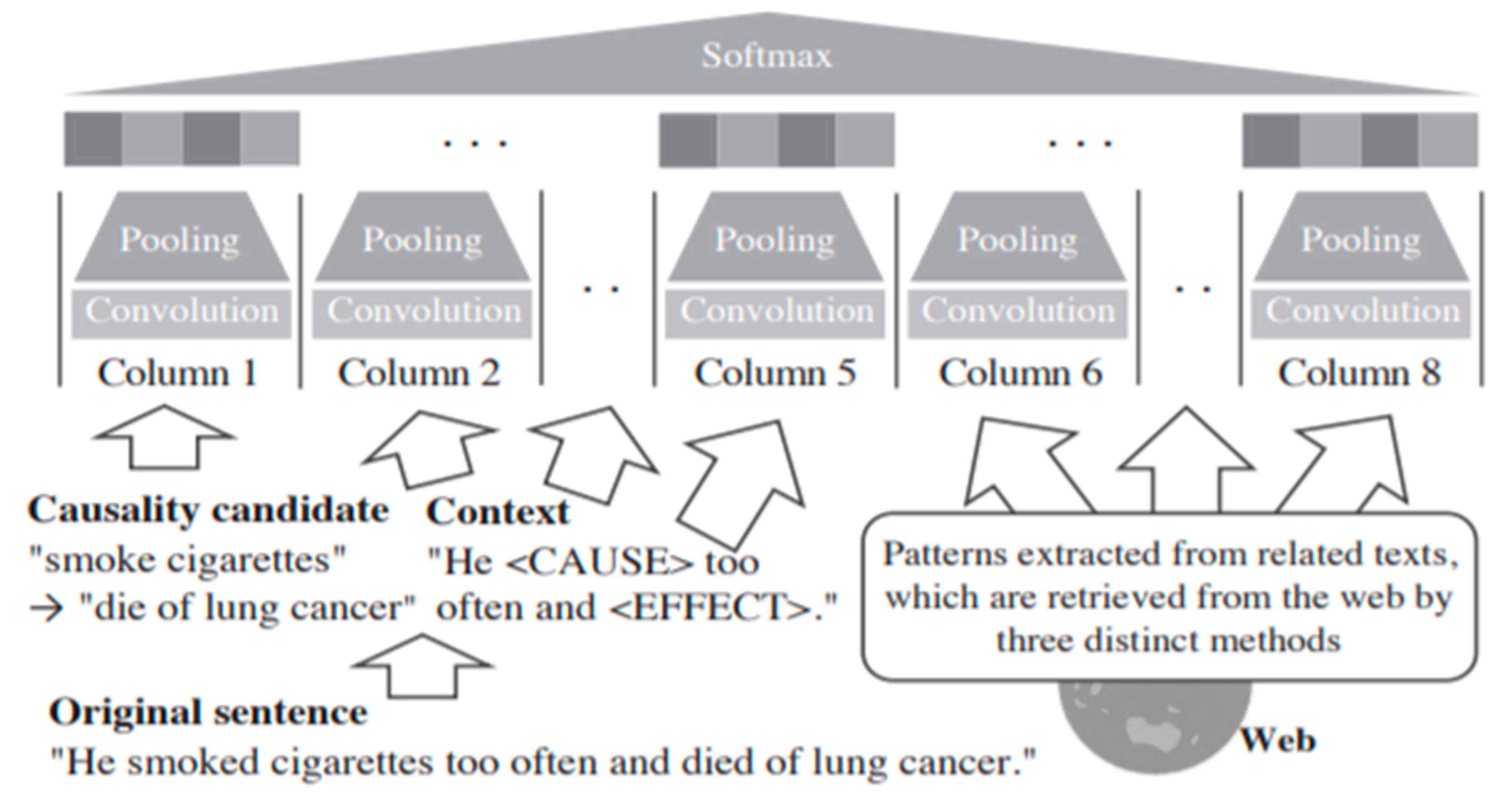 Applsci 11 10064 g007