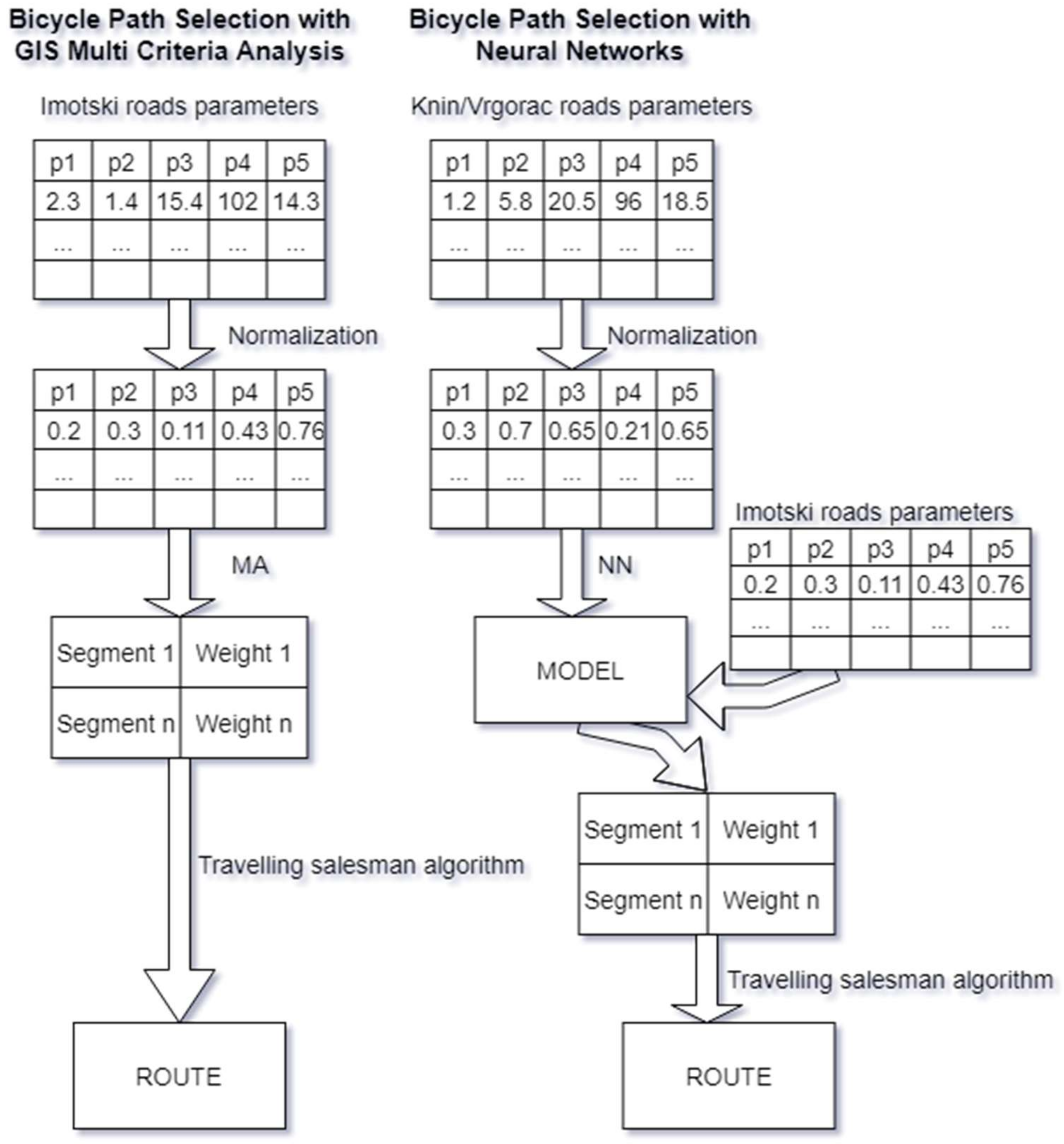 Applsci 11 10065 g002