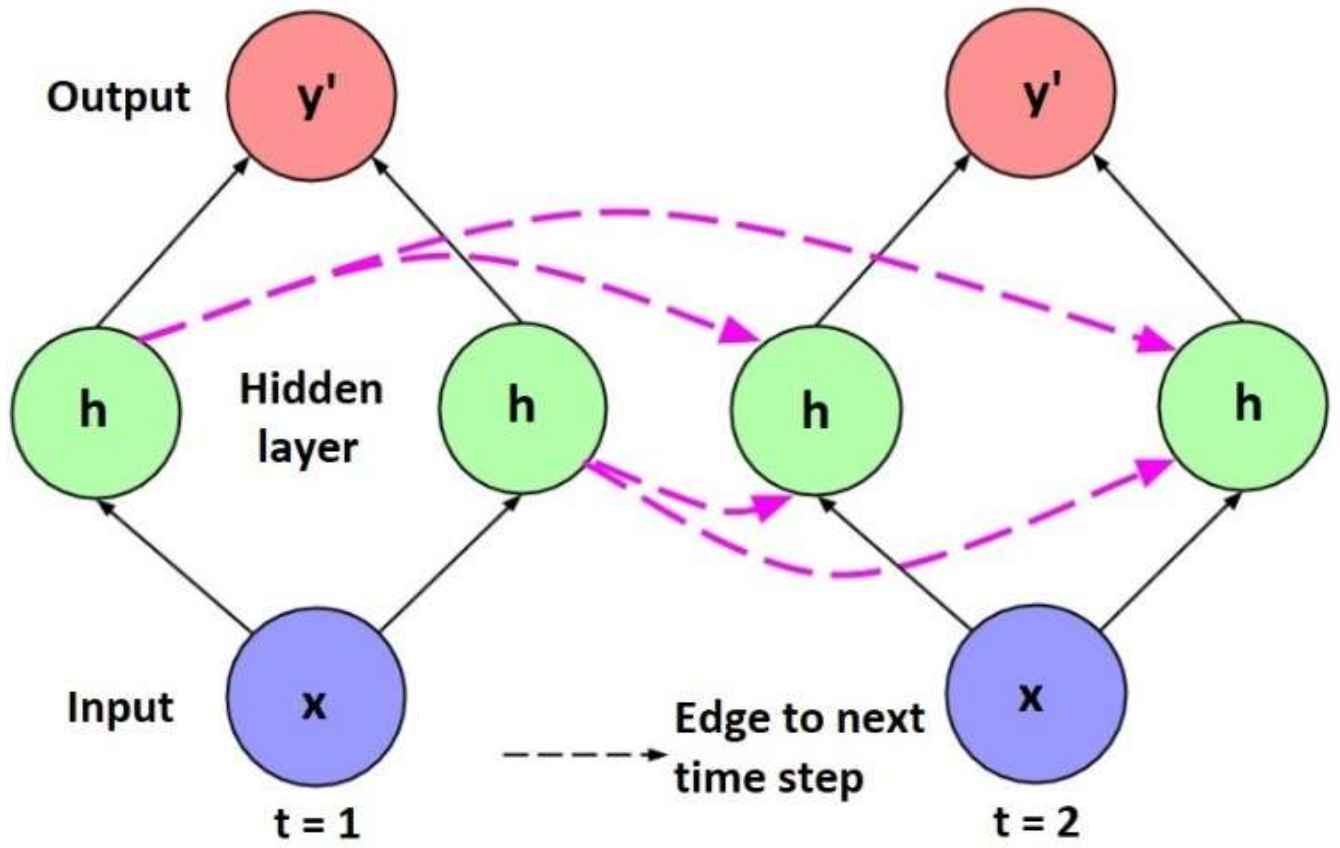 Applsci 11 10065 g003