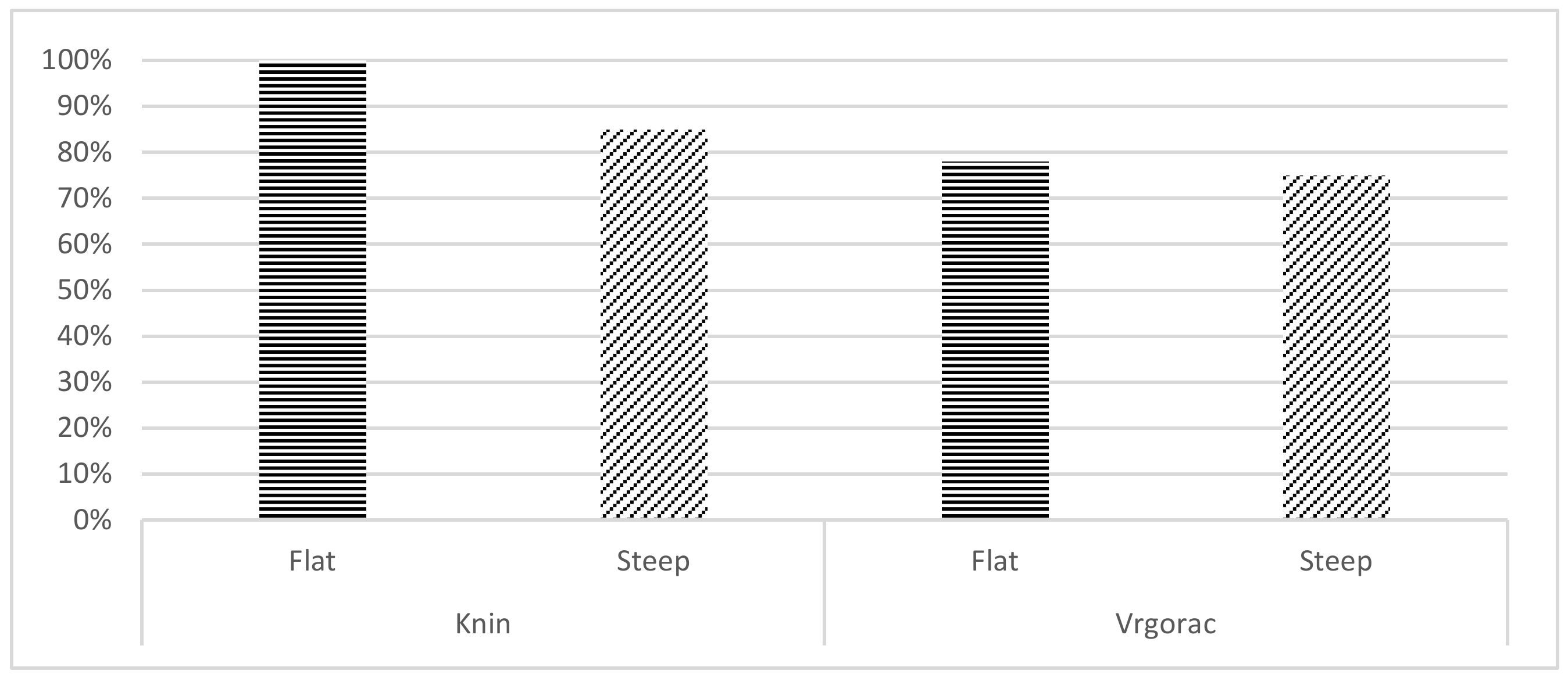 Applsci 11 10065 g004
