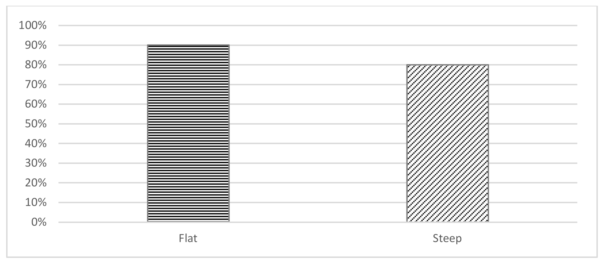 Applsci 11 10065 g013