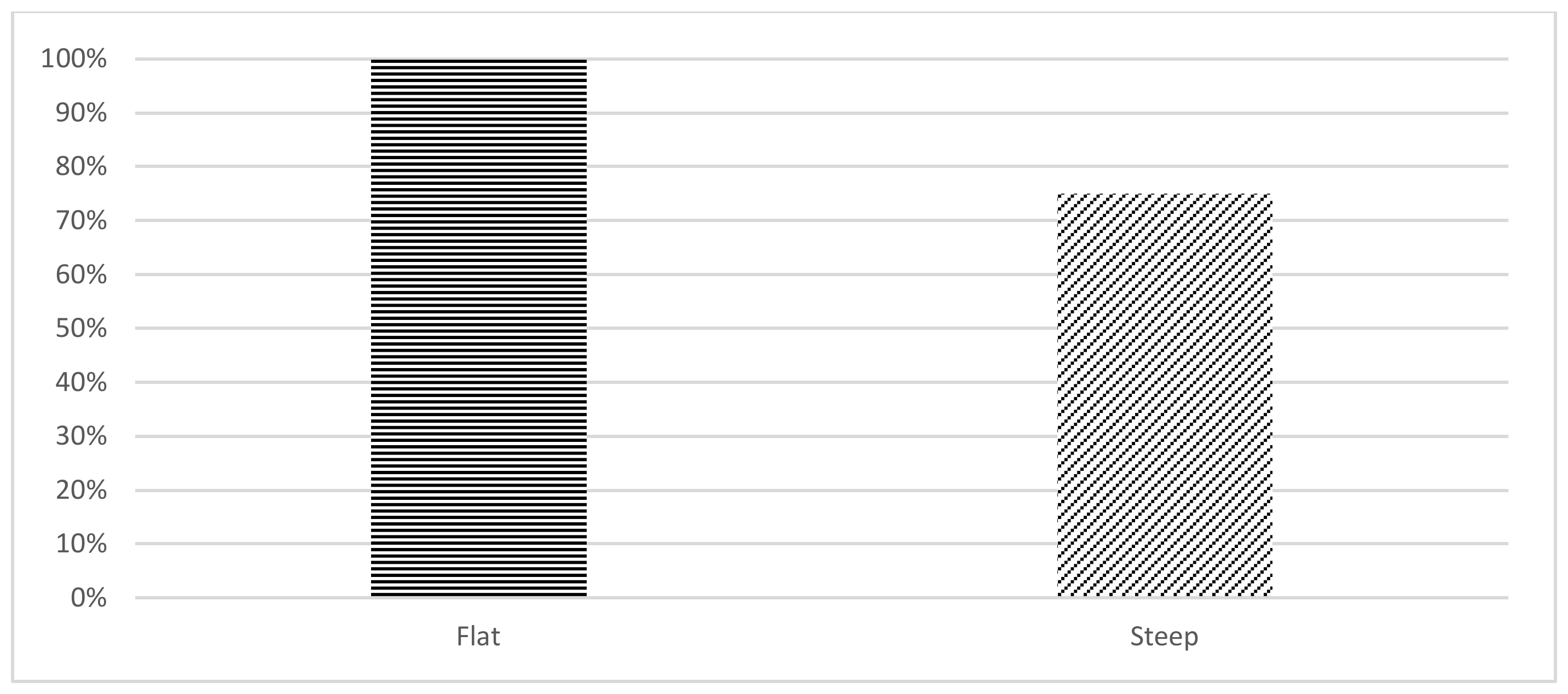 Applsci 11 10065 g015