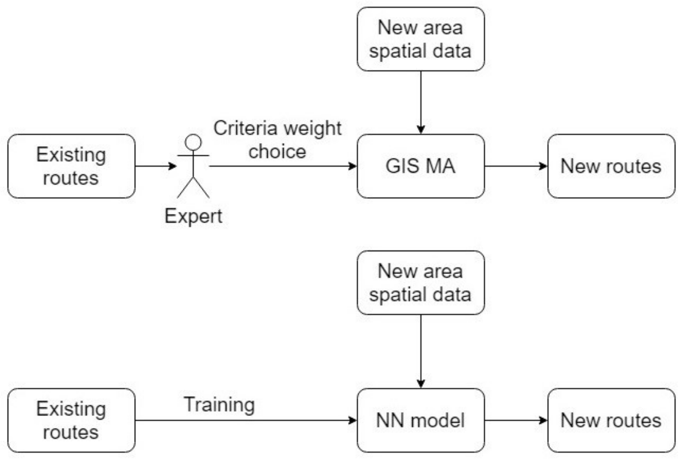 Applsci 11 10065 g016