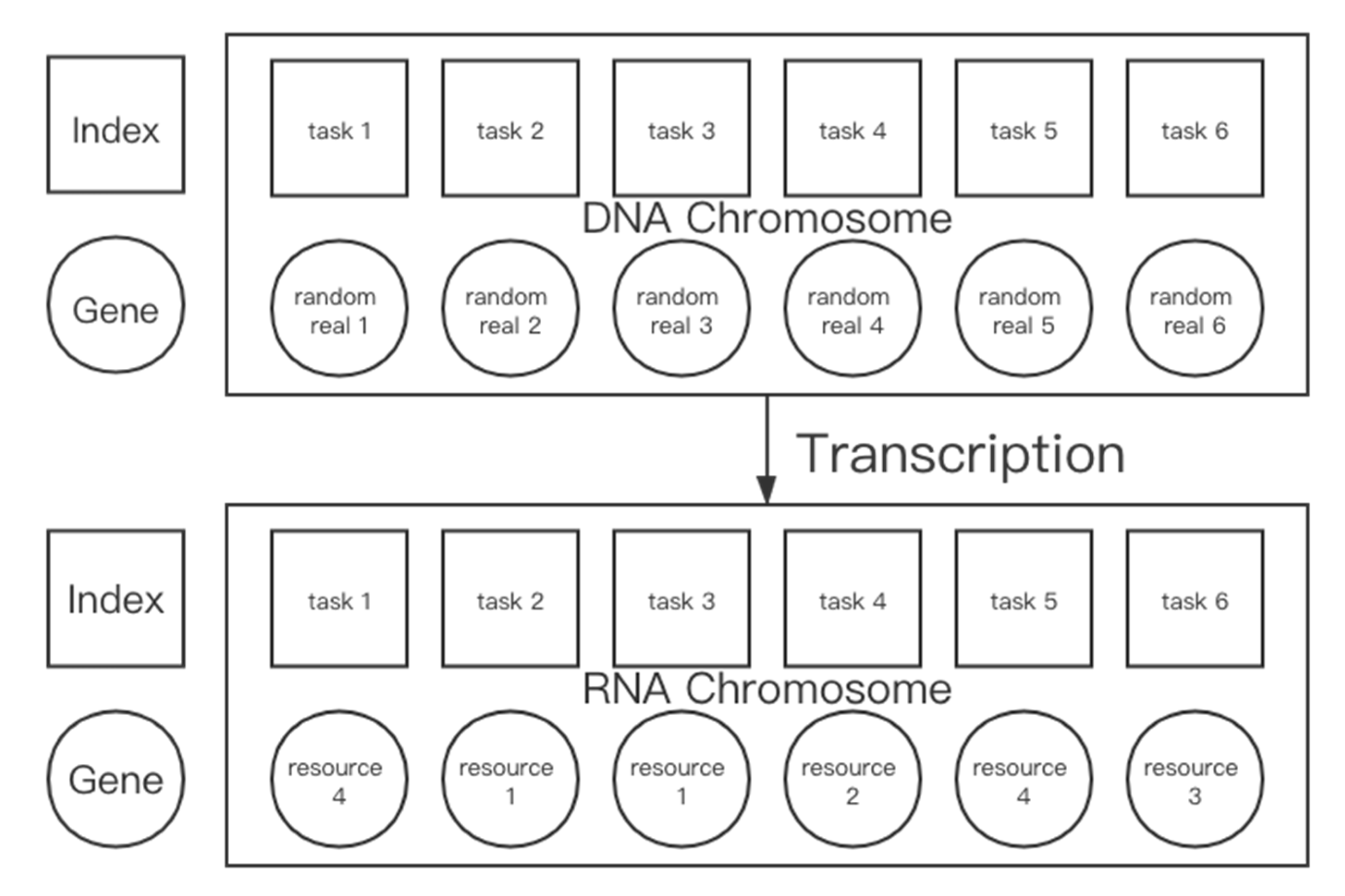 Applsci 11 10066 g005
