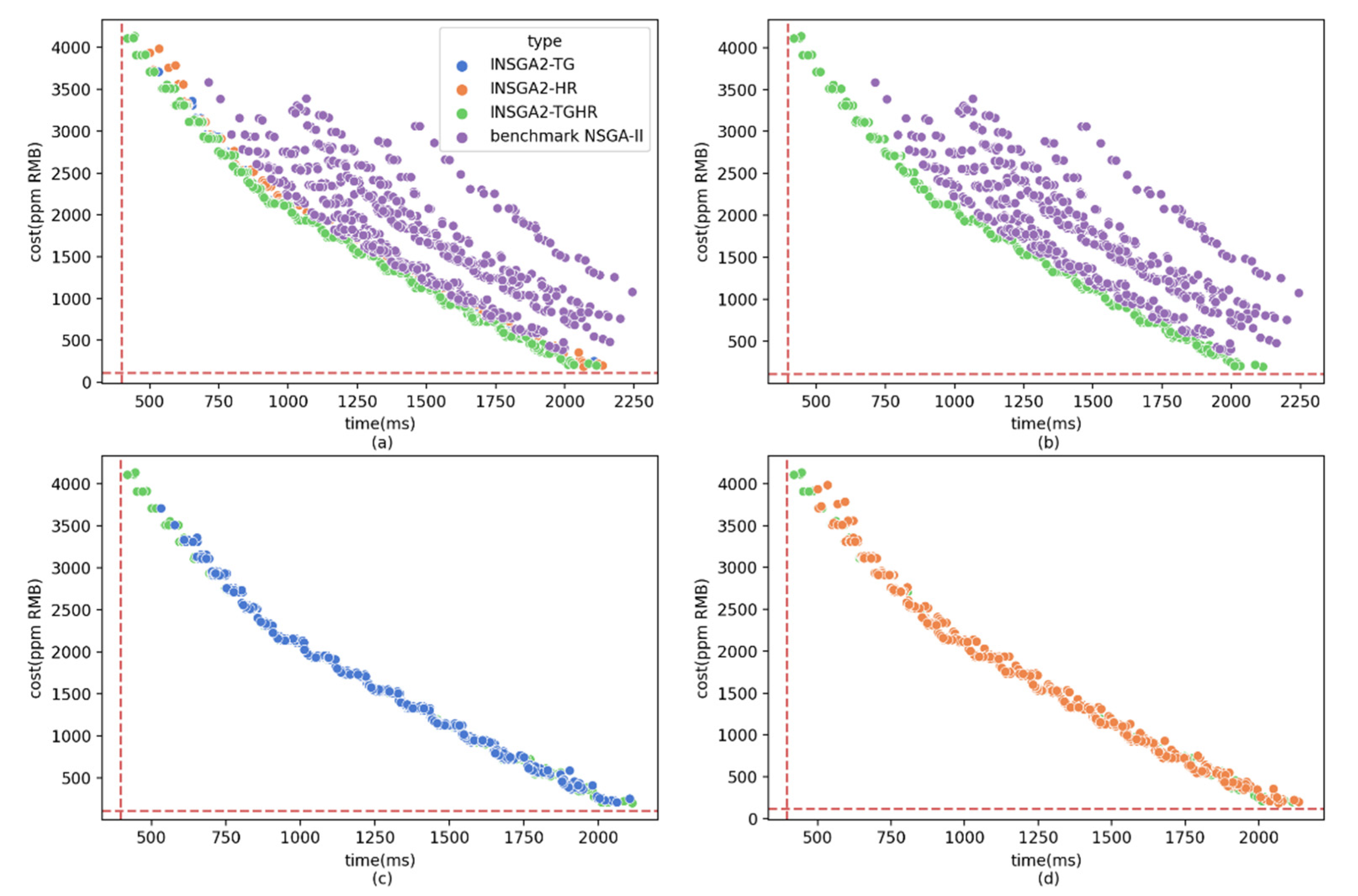 Applsci 11 10066 g007