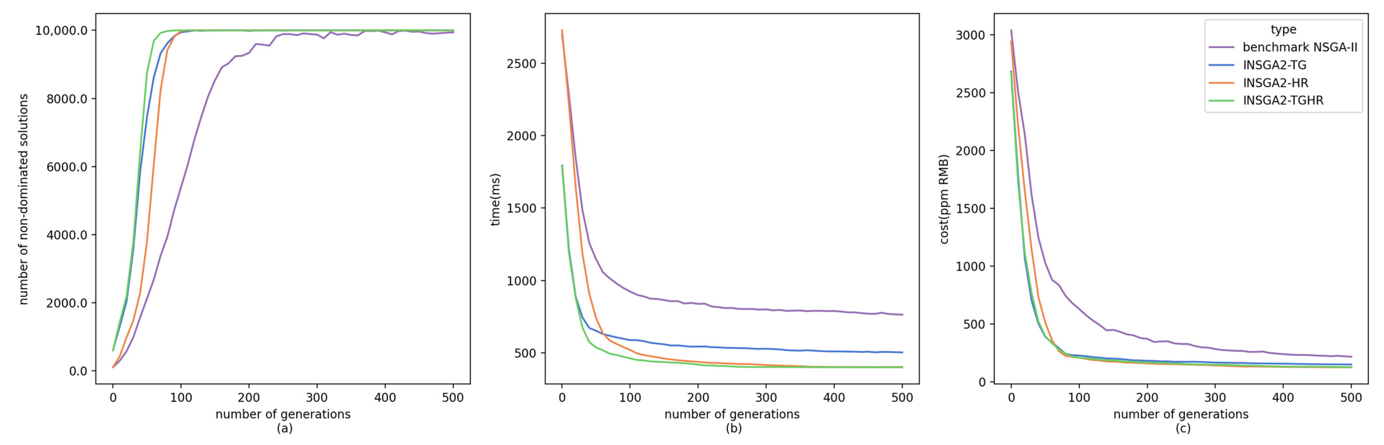 Applsci 11 10066 g008