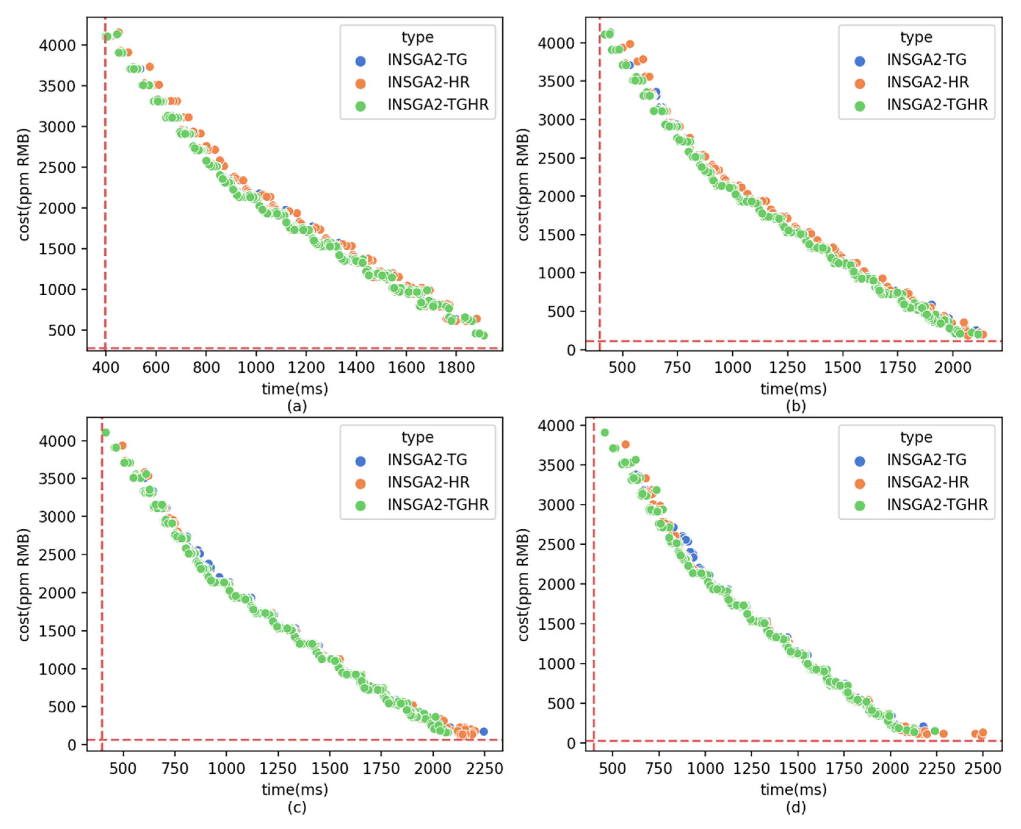 Applsci 11 10066 g009