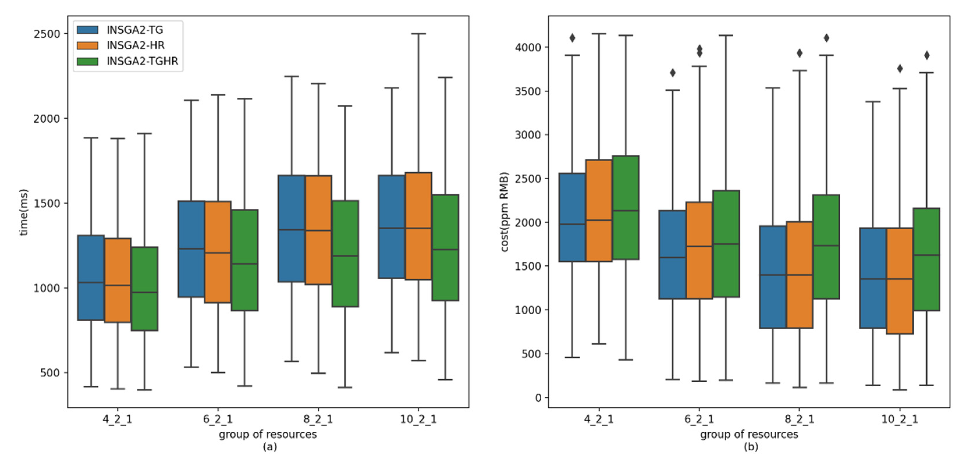 Applsci 11 10066 g010