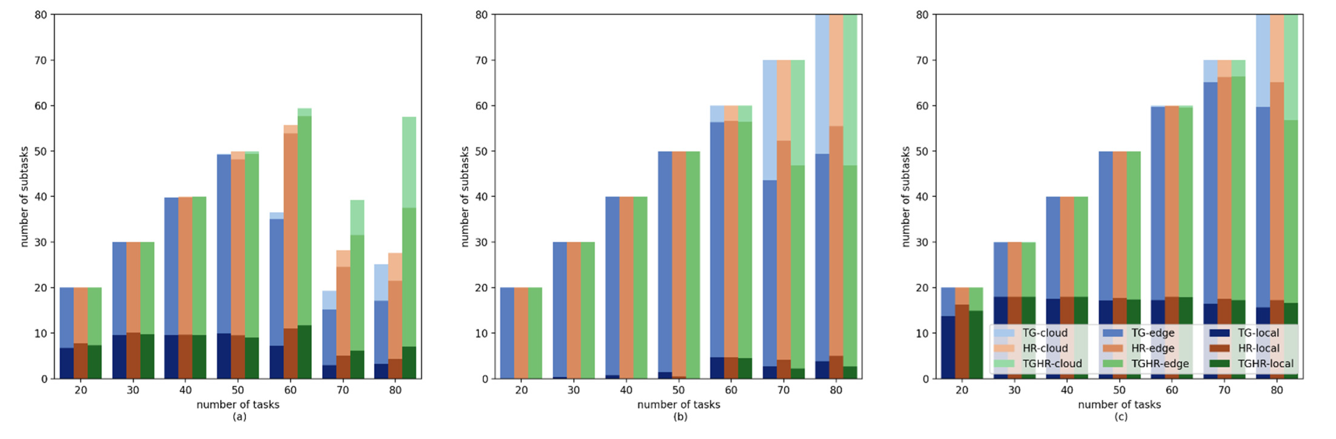 Applsci 11 10066 g013