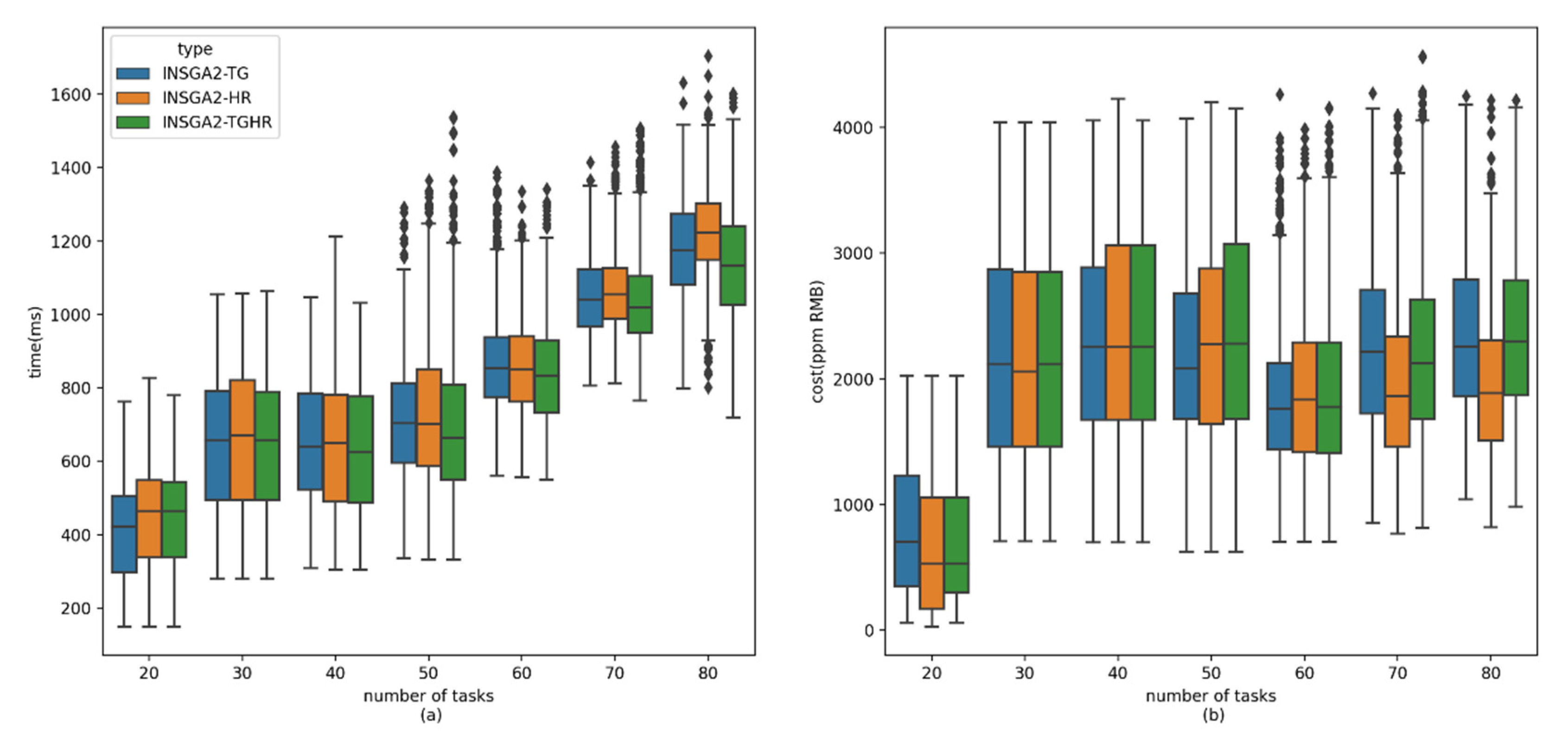 Applsci 11 10066 g014