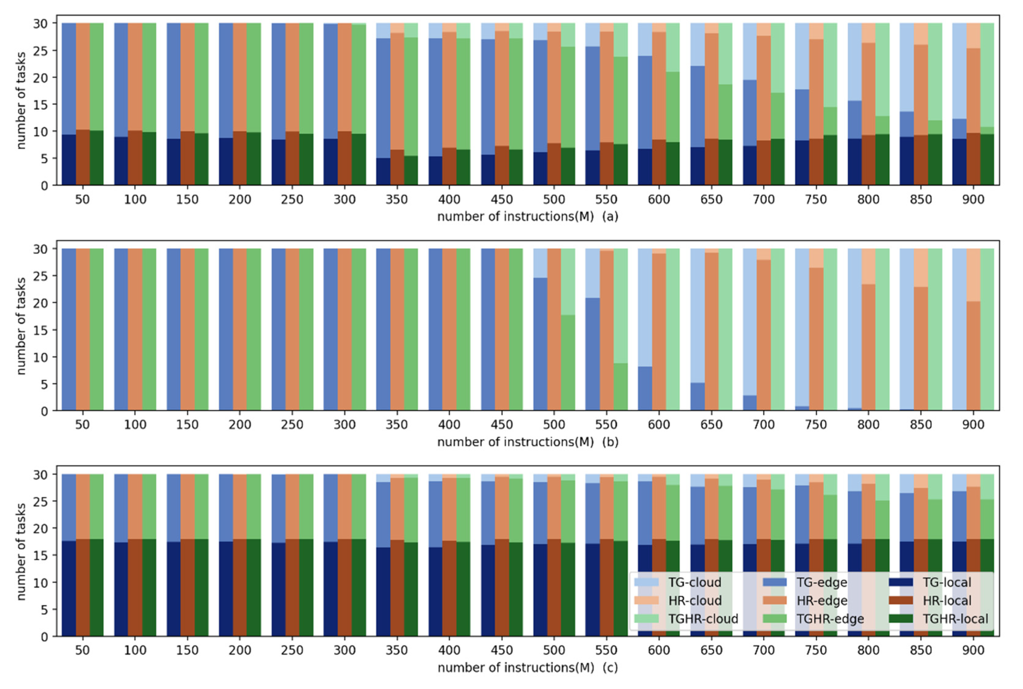 Applsci 11 10066 g015