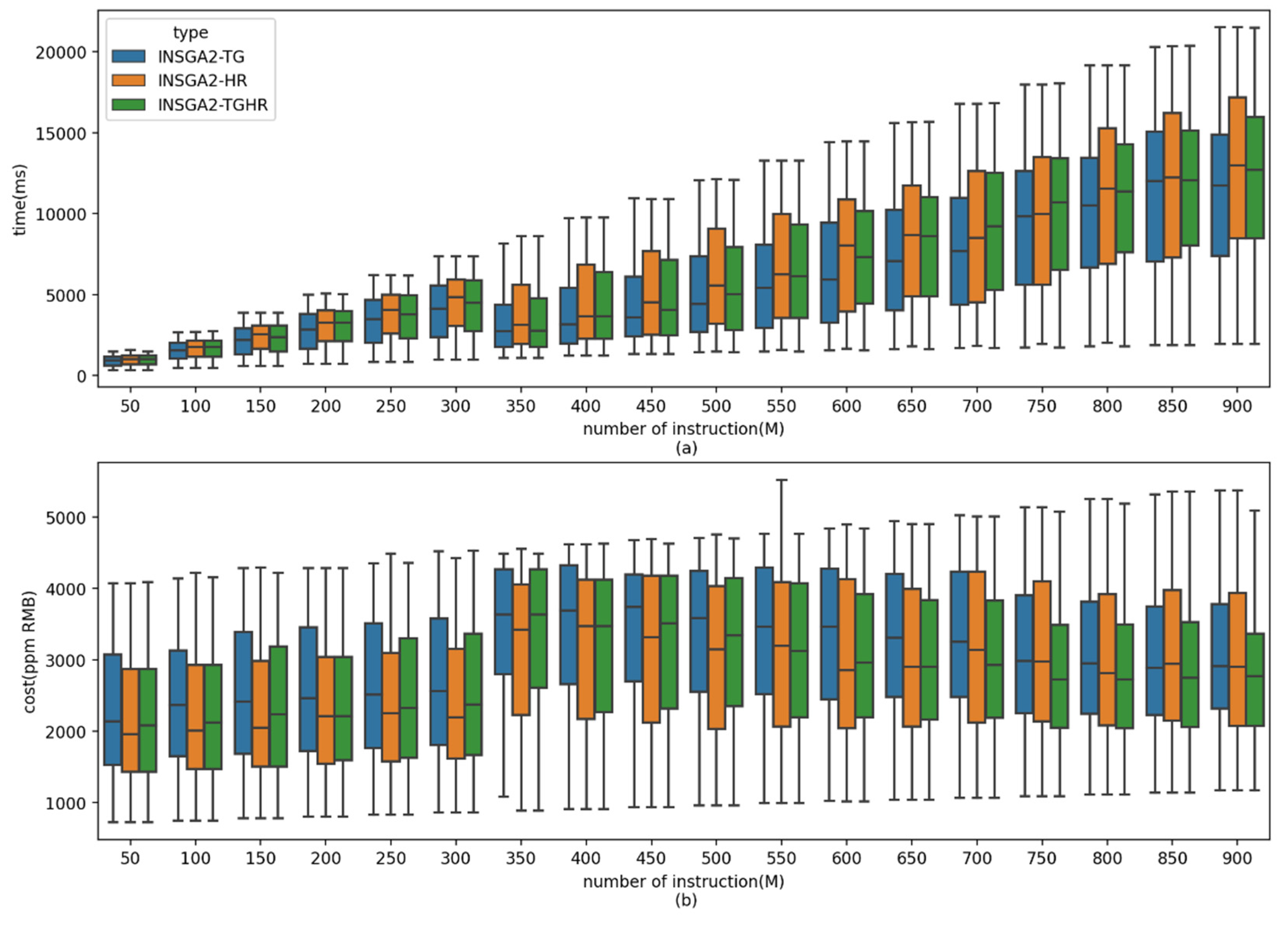 Applsci 11 10066 g016