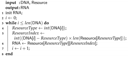 Applsci 11 10066 i001