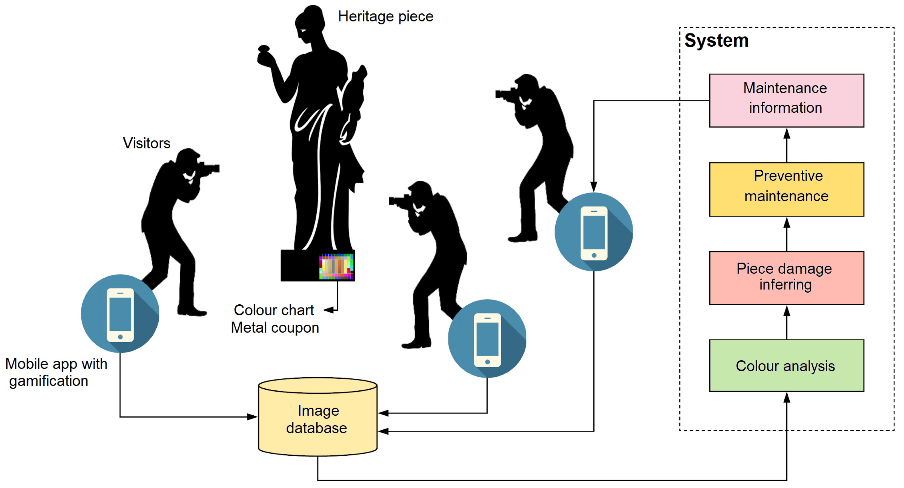 Applsci 11 10067 g001