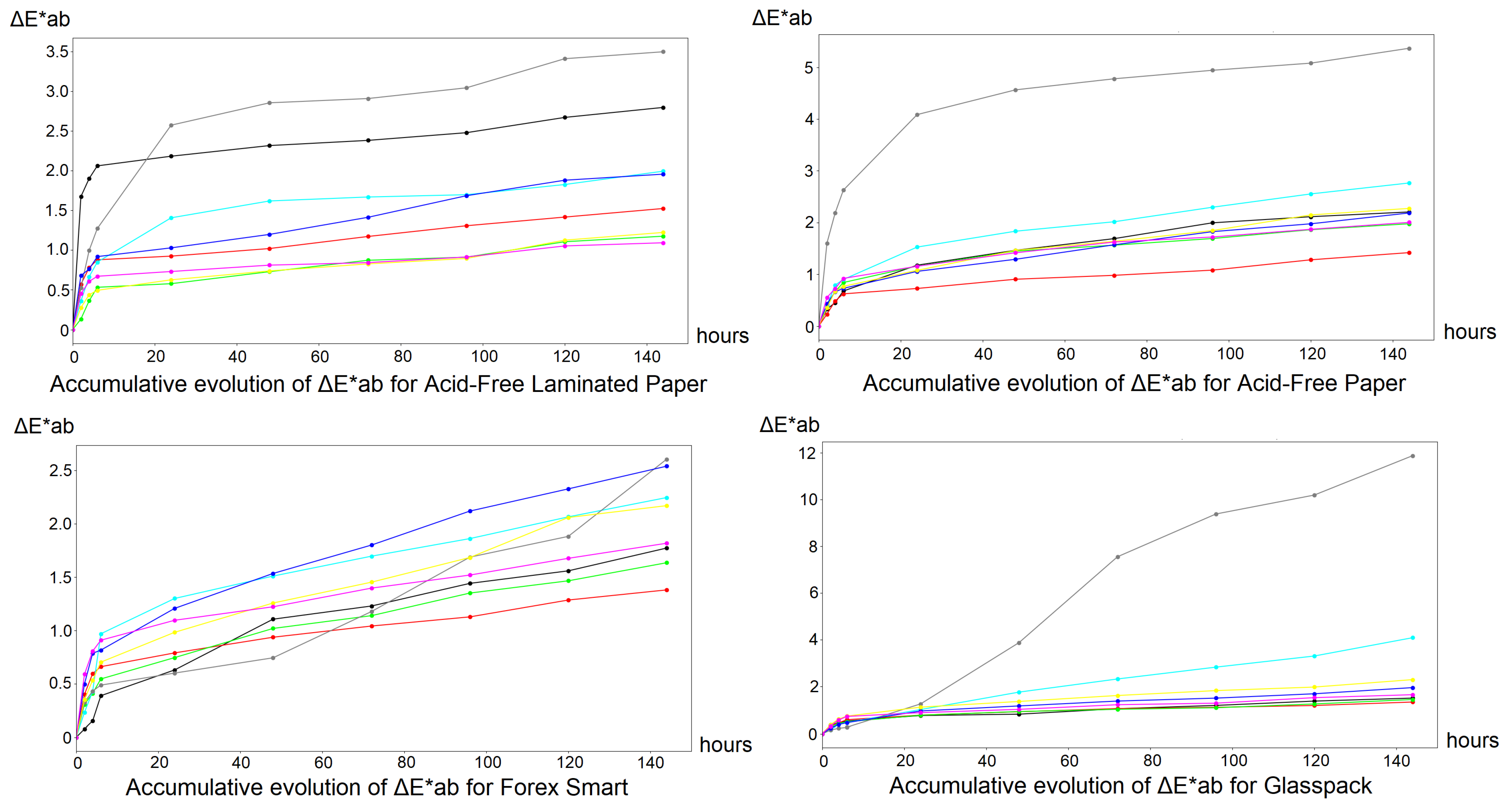 Applsci 11 10067 g003