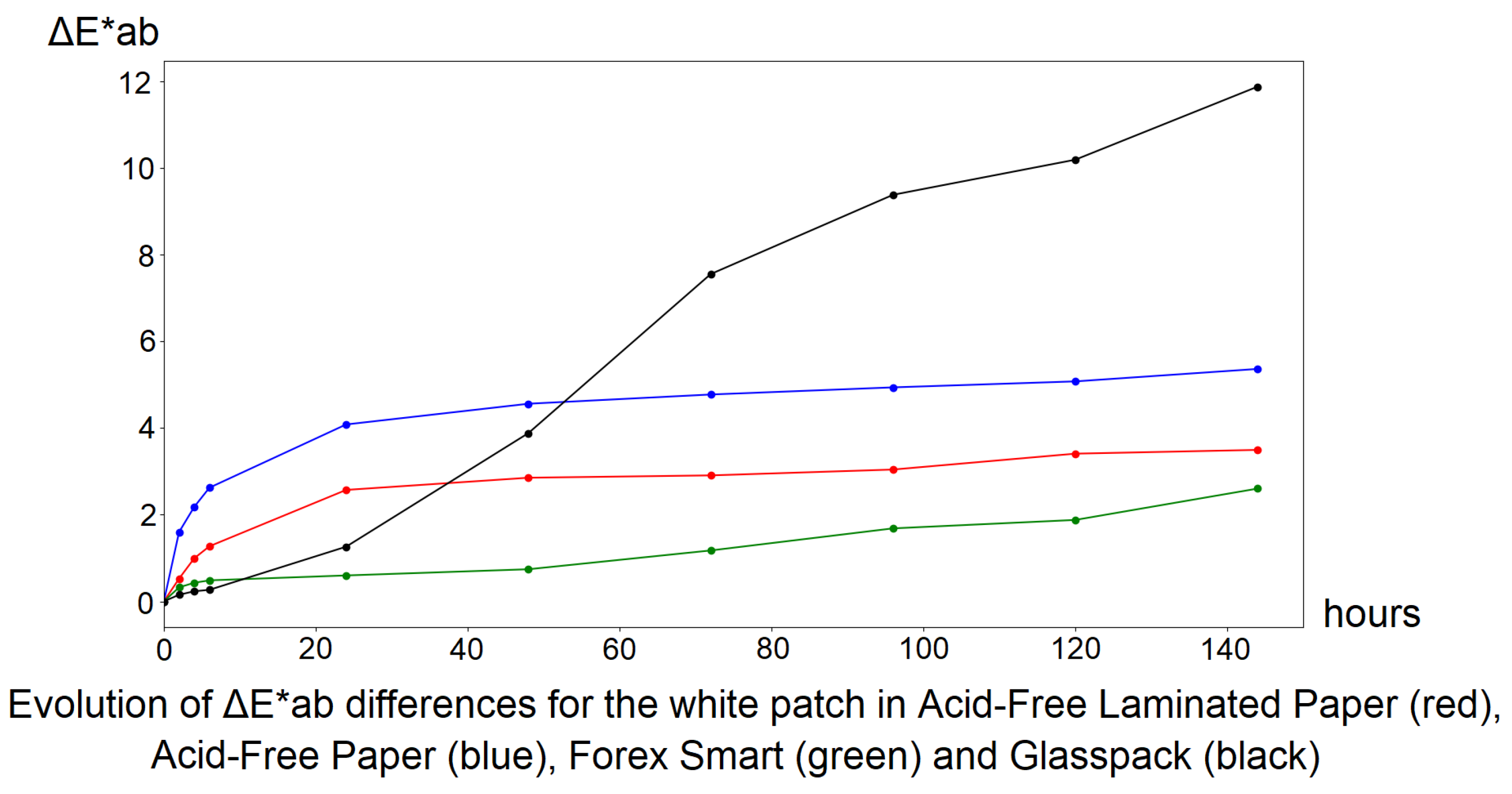 Applsci 11 10067 g005