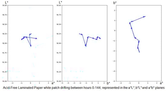 Applsci 11 10067 g0a1 550